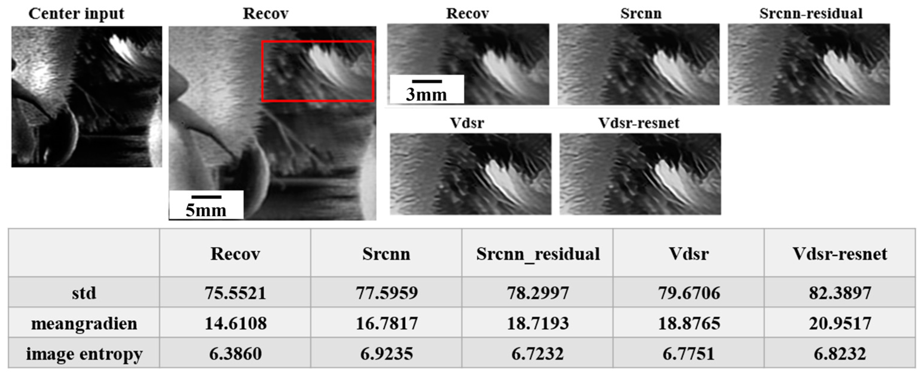 Photonics 12 00170 g013