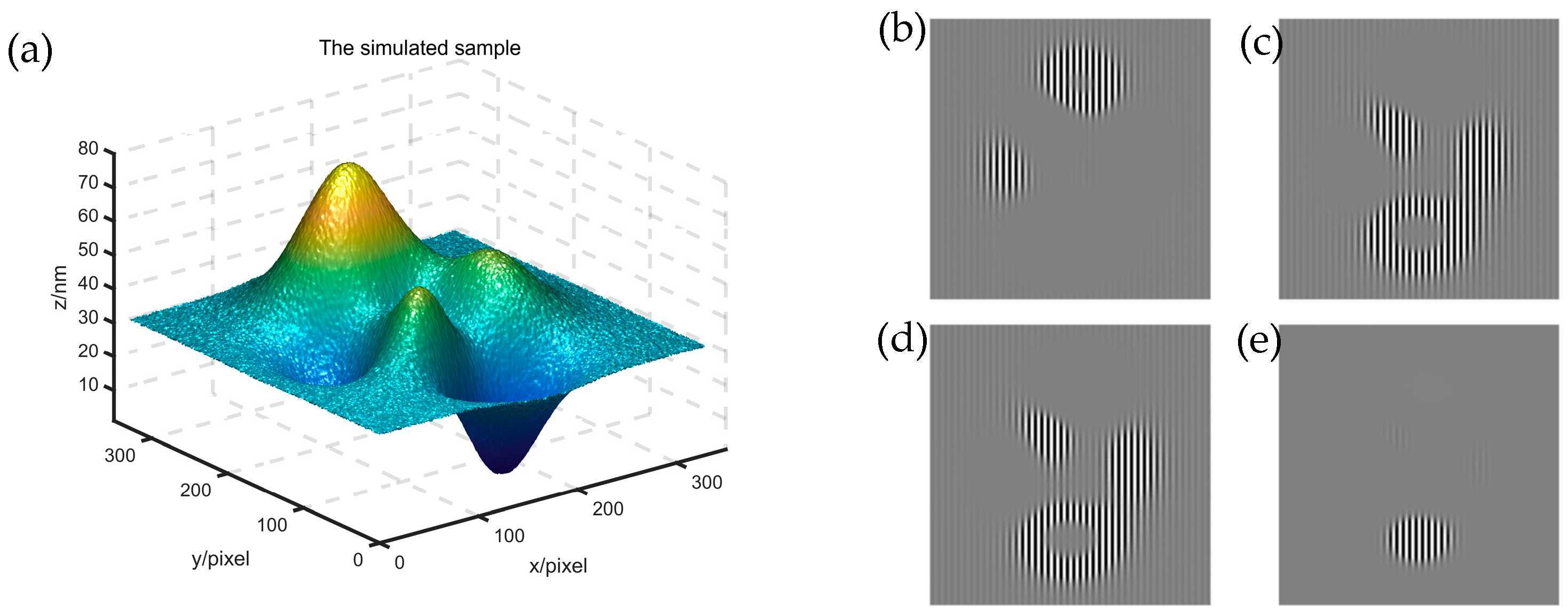 Photonics 12 00172 g003