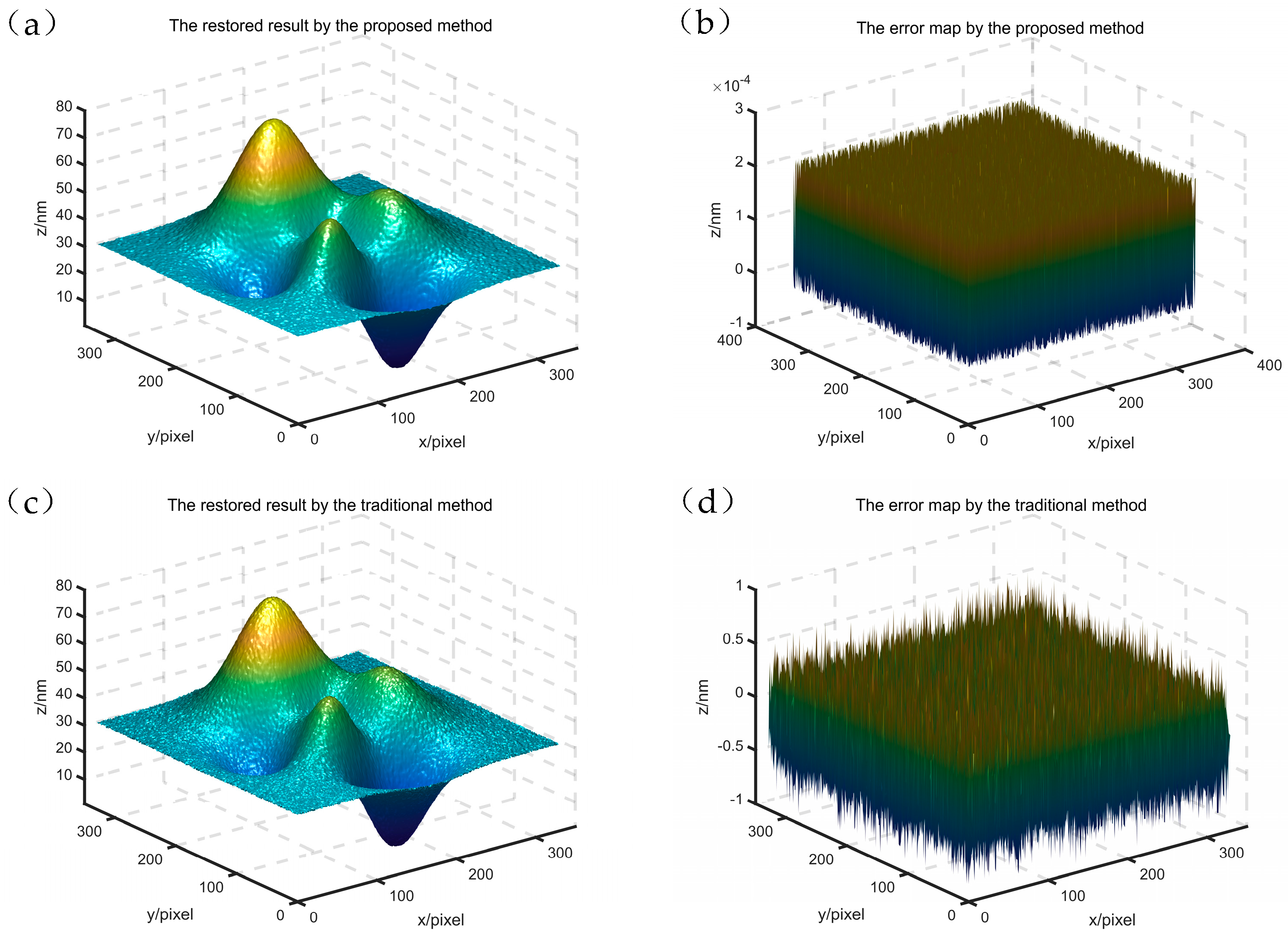 Photonics 12 00172 g005