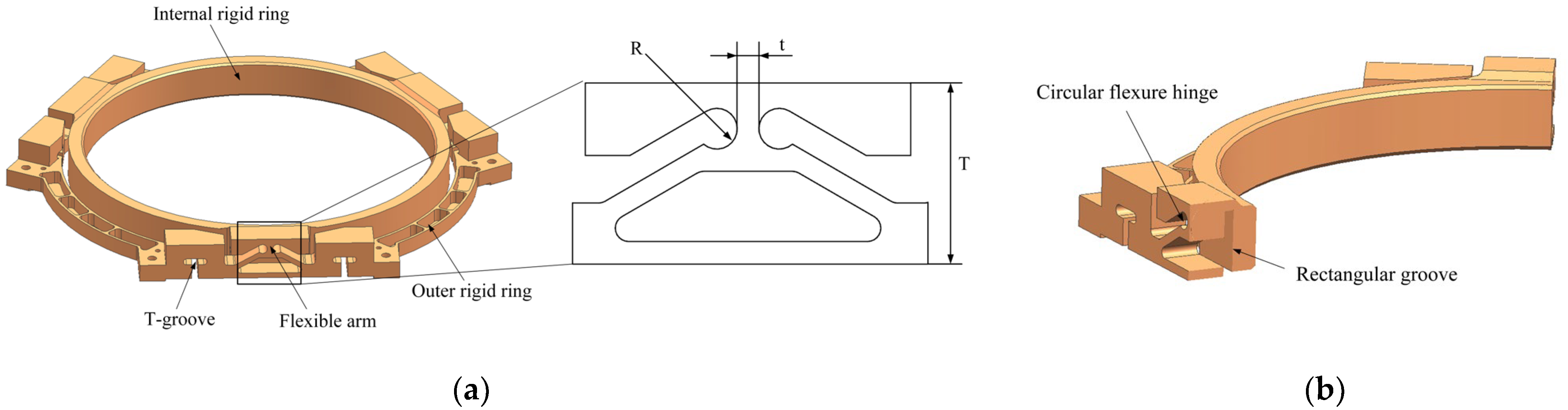 Photonics 12 00173 g004