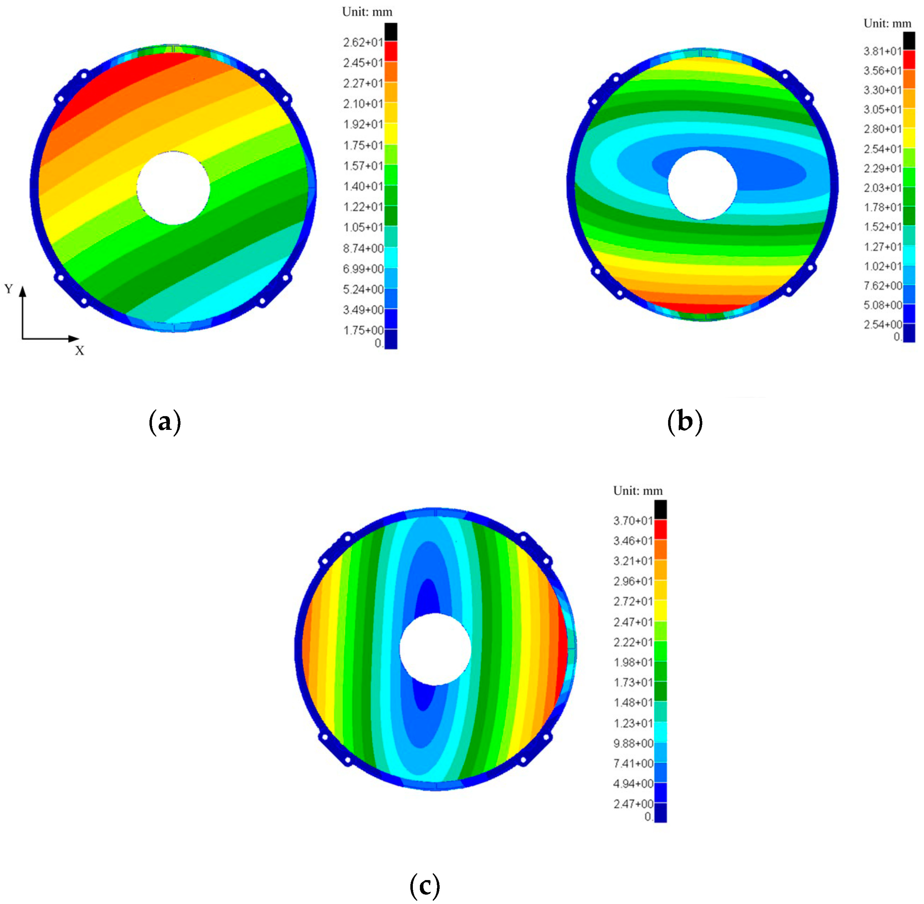 Photonics 12 00173 g010