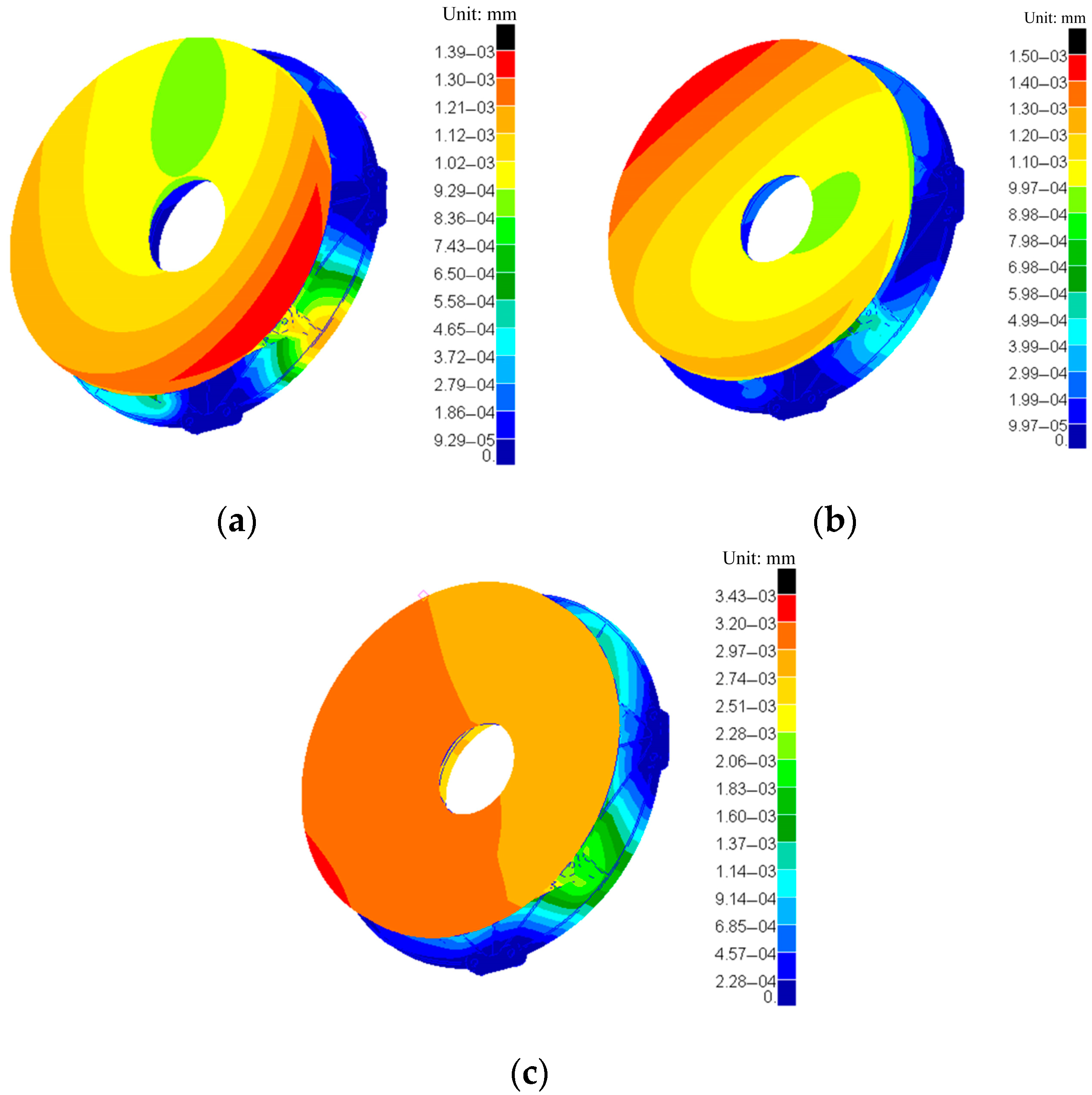 Photonics 12 00173 g011