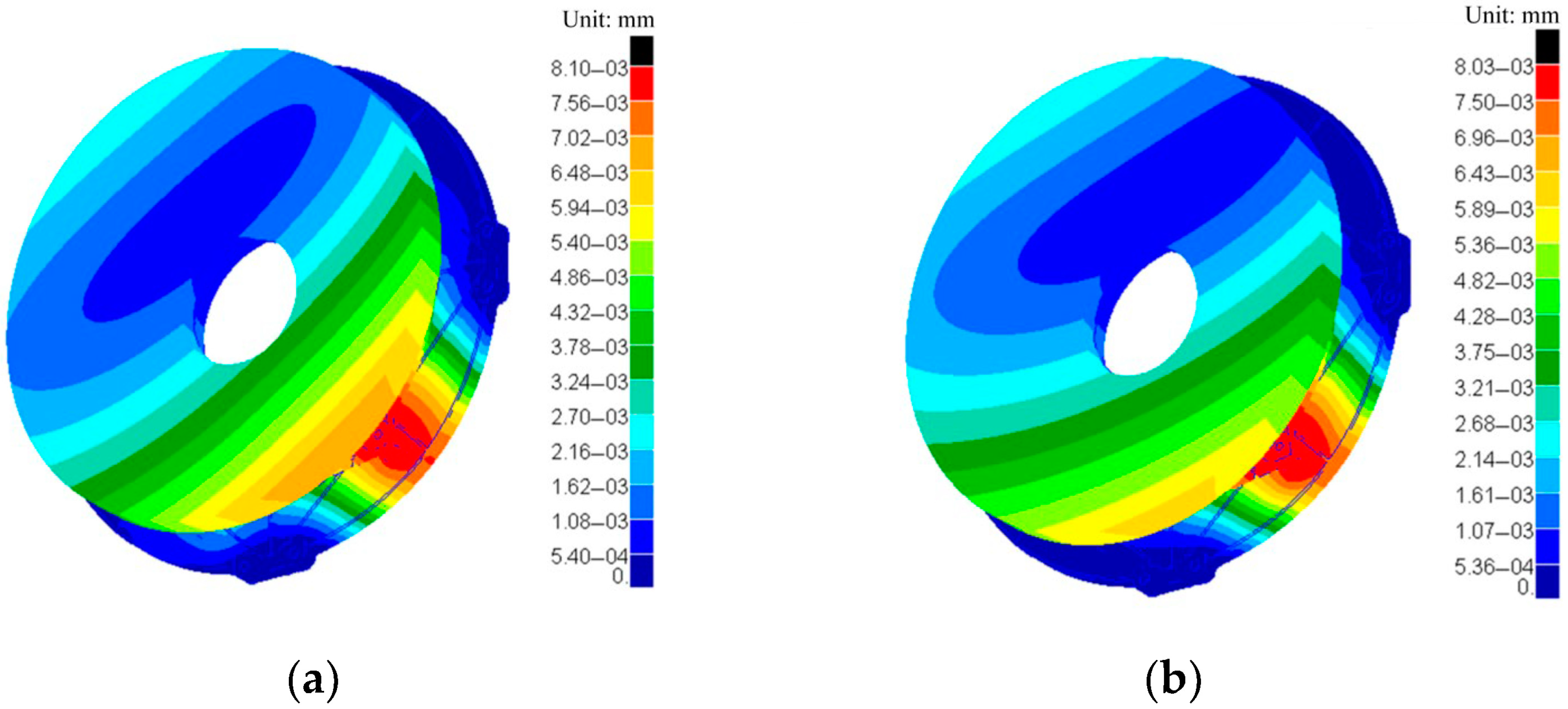 Photonics 12 00173 g016
