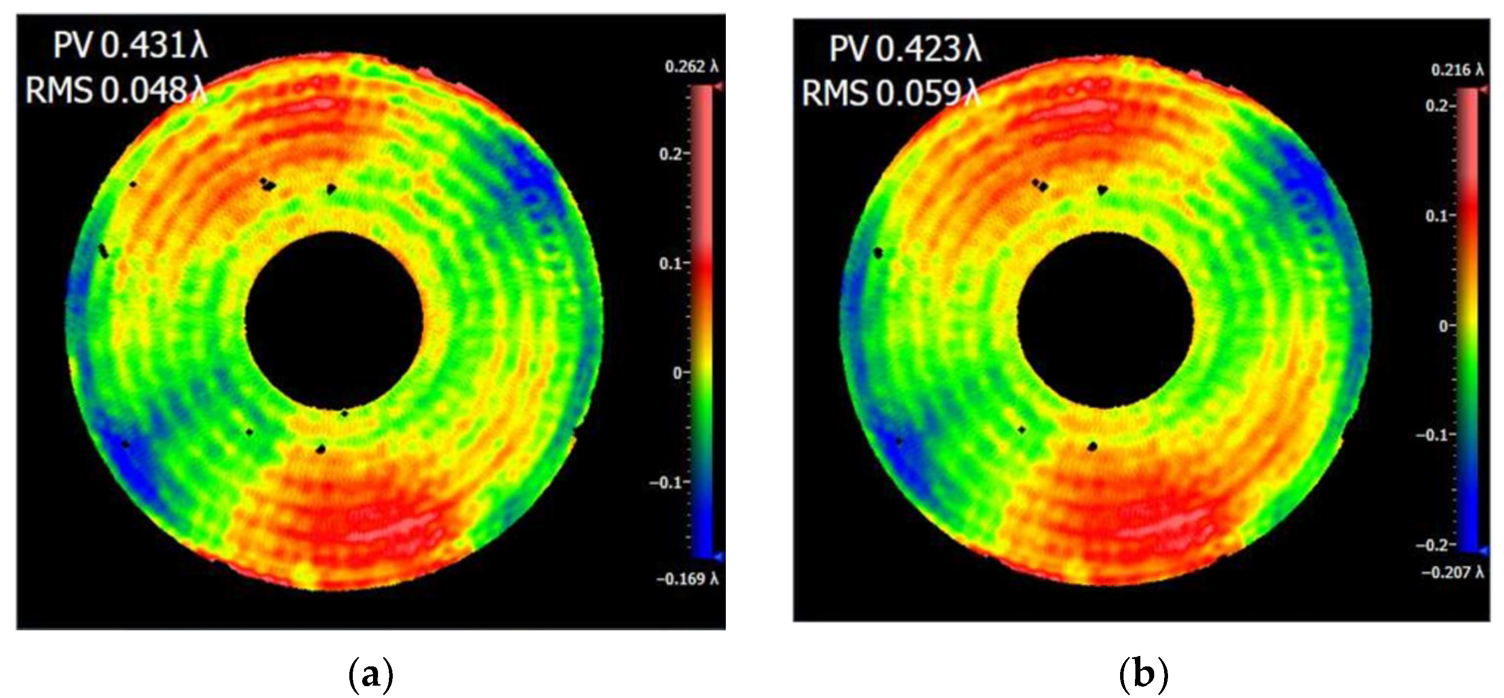 Photonics 12 00173 g019