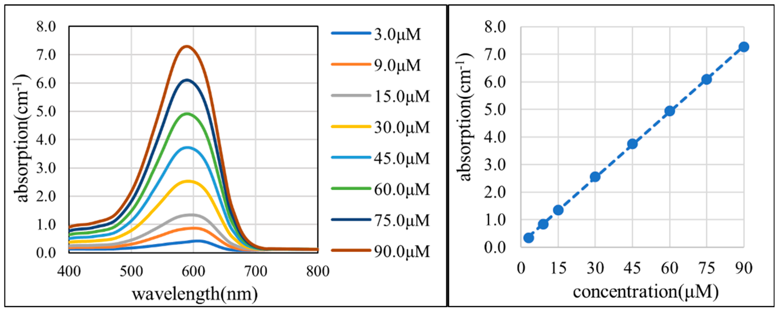Photonics 12 00175 g003