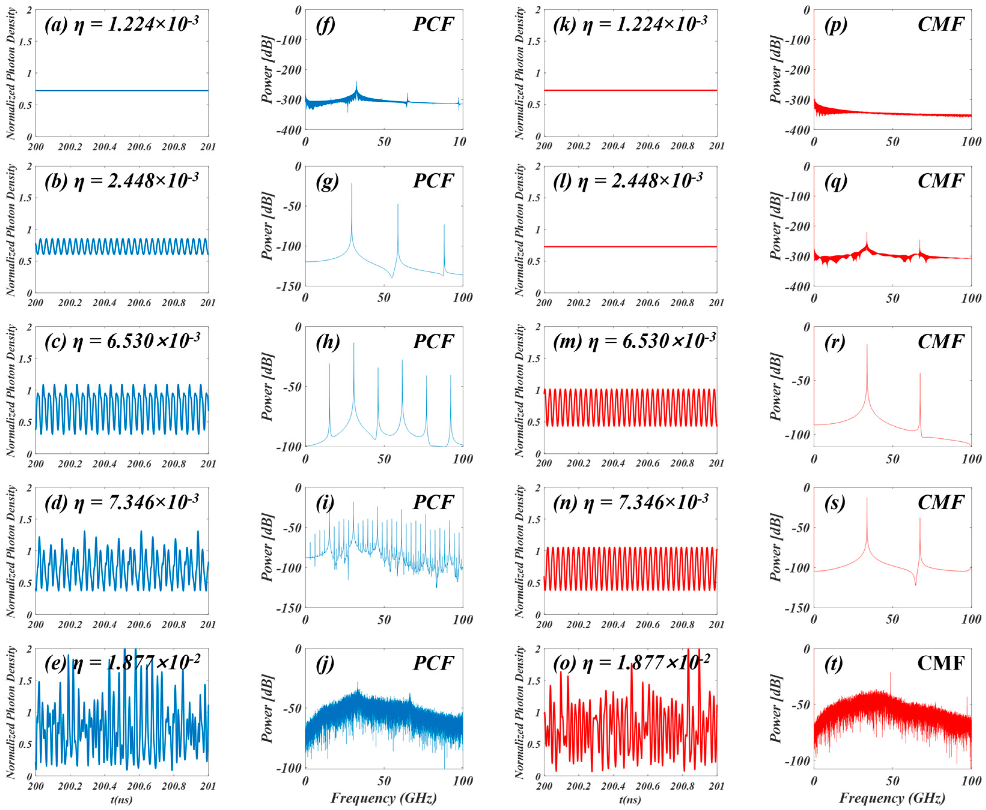 Photonics 12 00176 g003