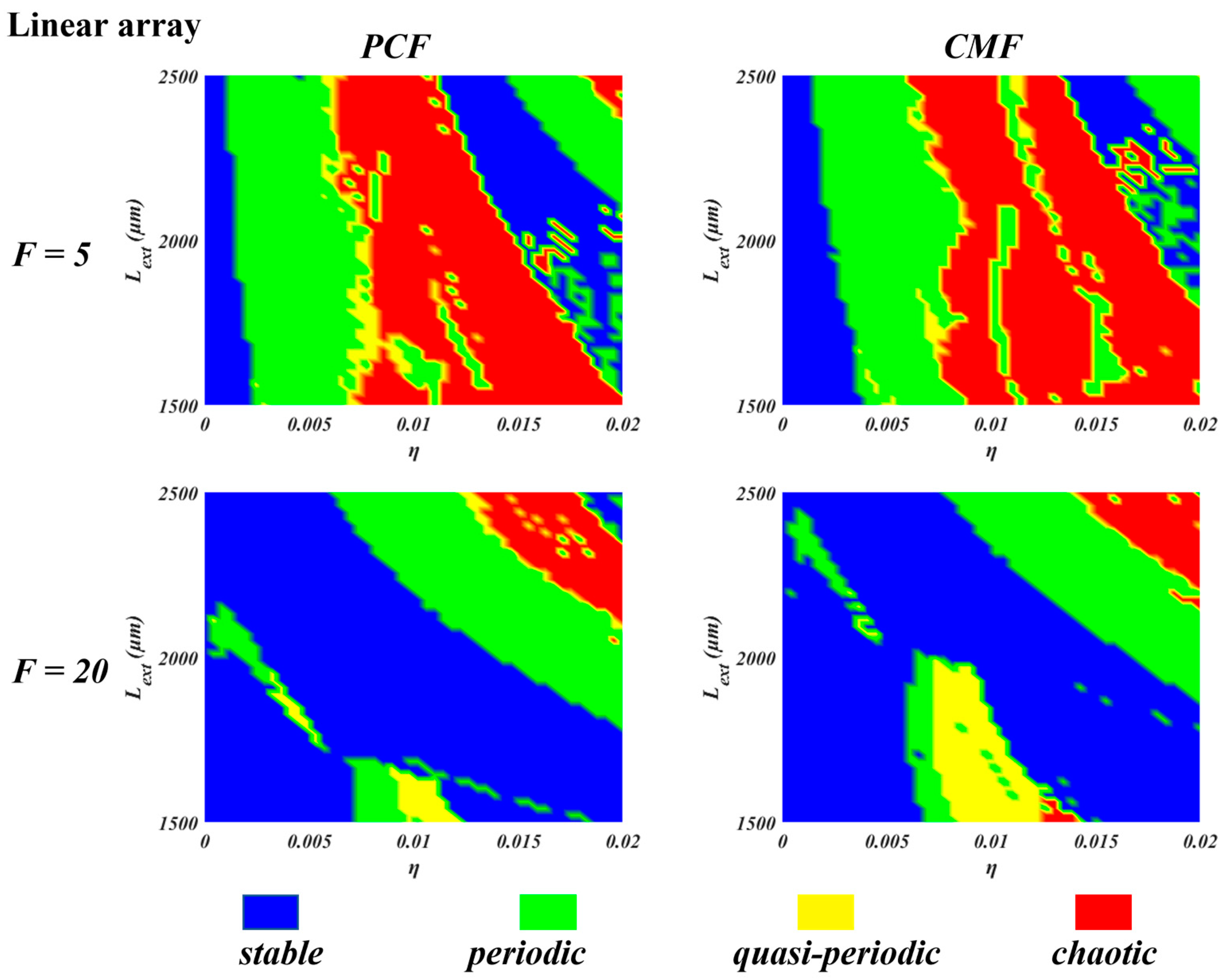 Photonics 12 00176 g004