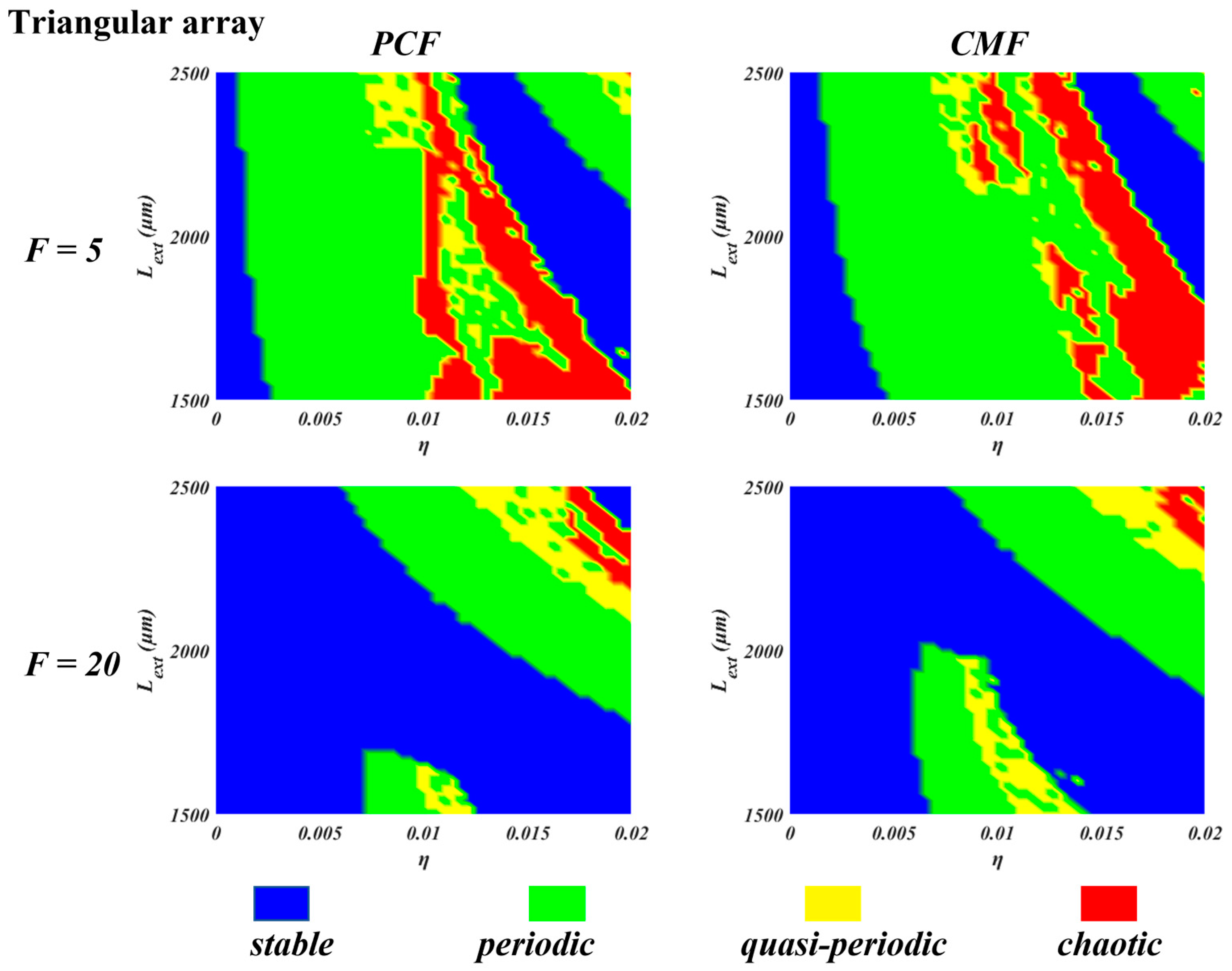 Photonics 12 00176 g005