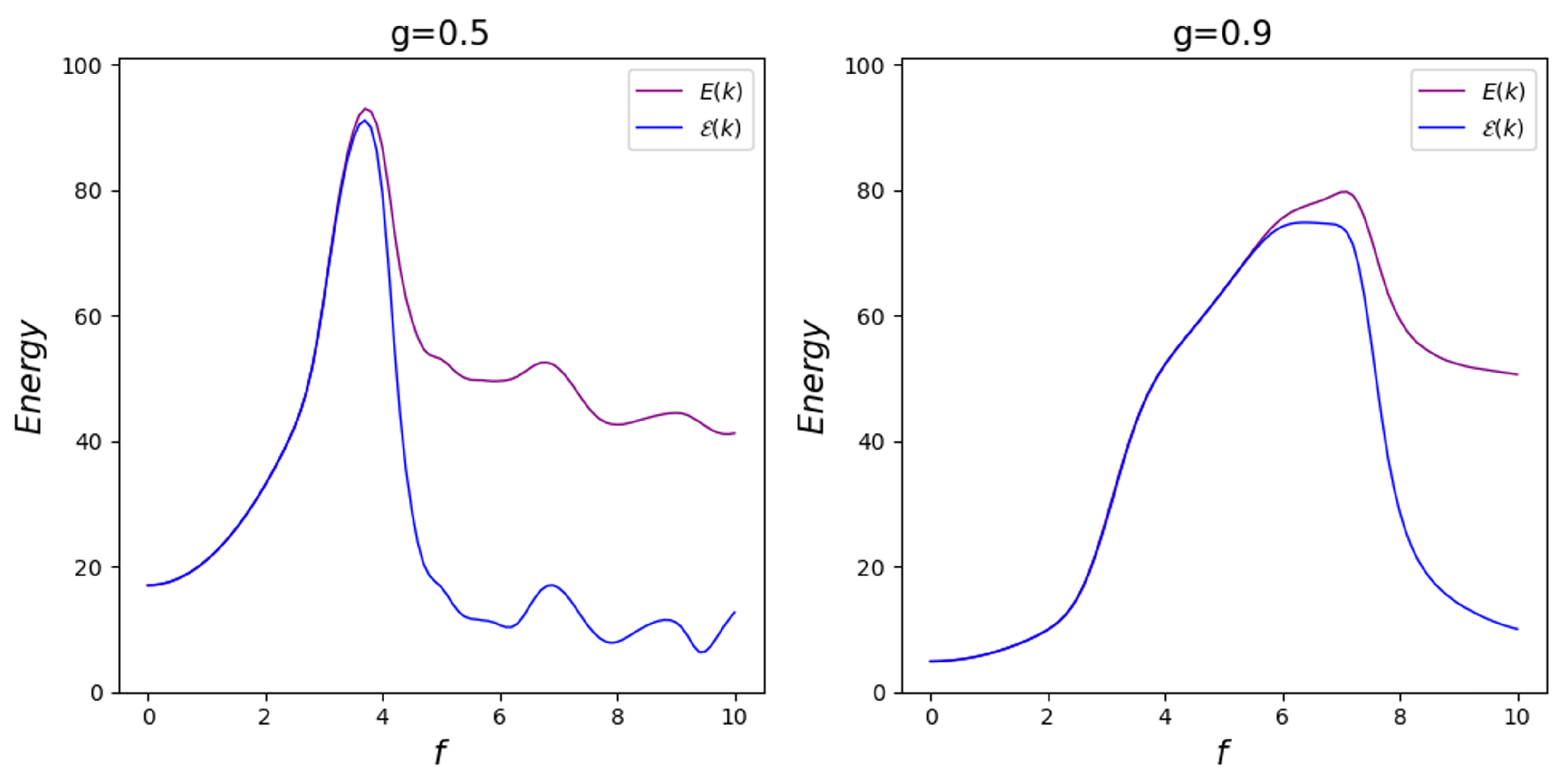 Photonics 12 00177 g004