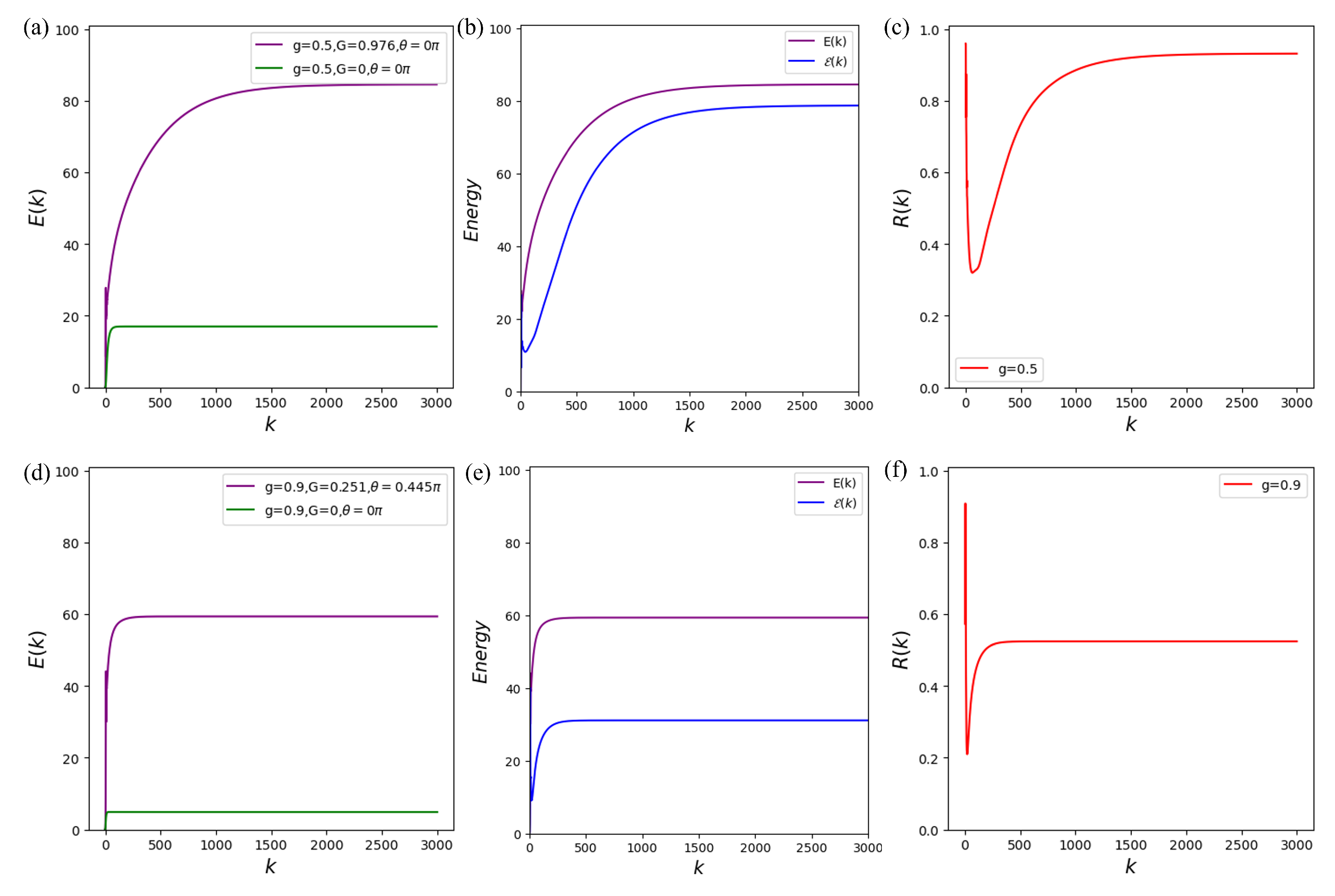 Photonics 12 00177 g006