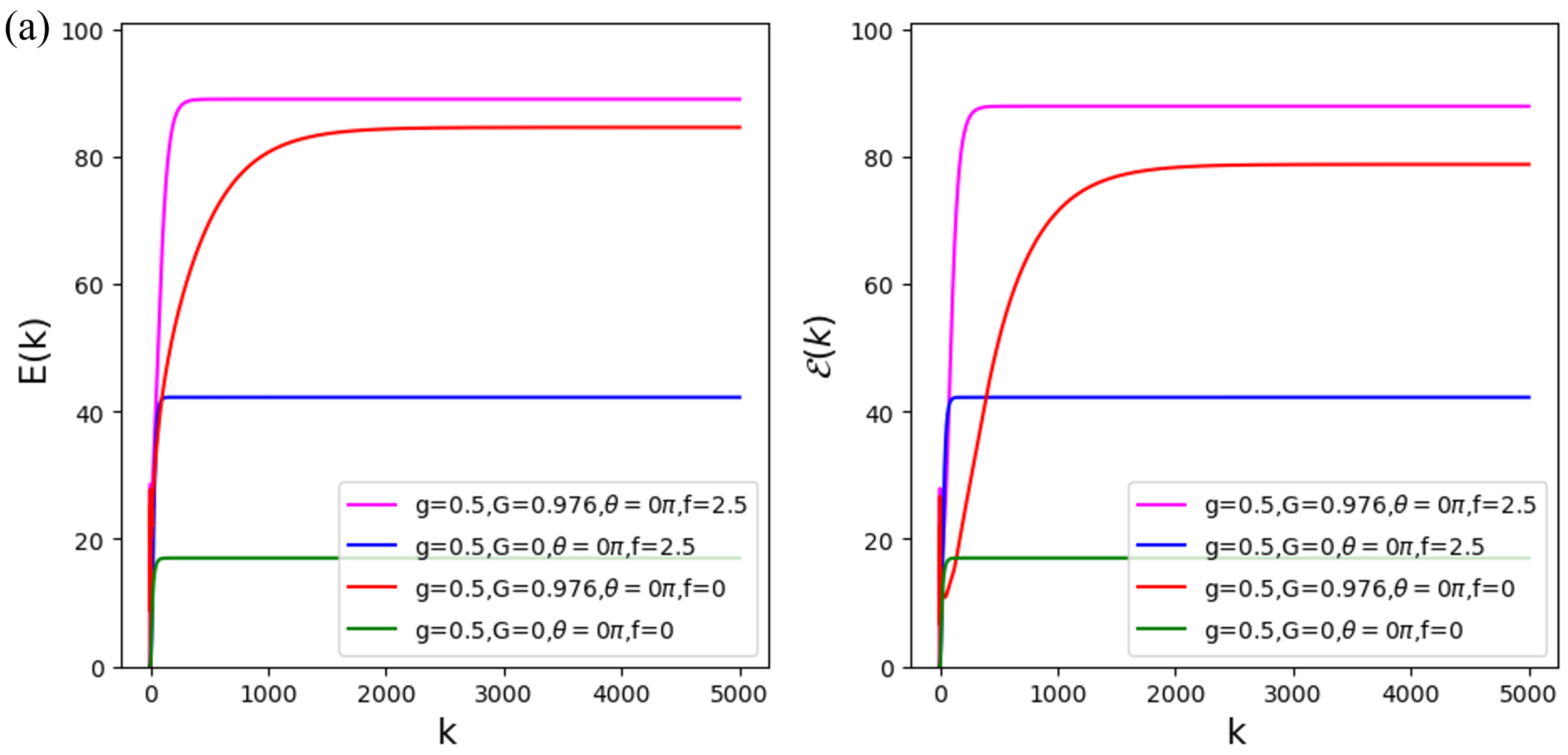 Photonics 12 00177 g008a