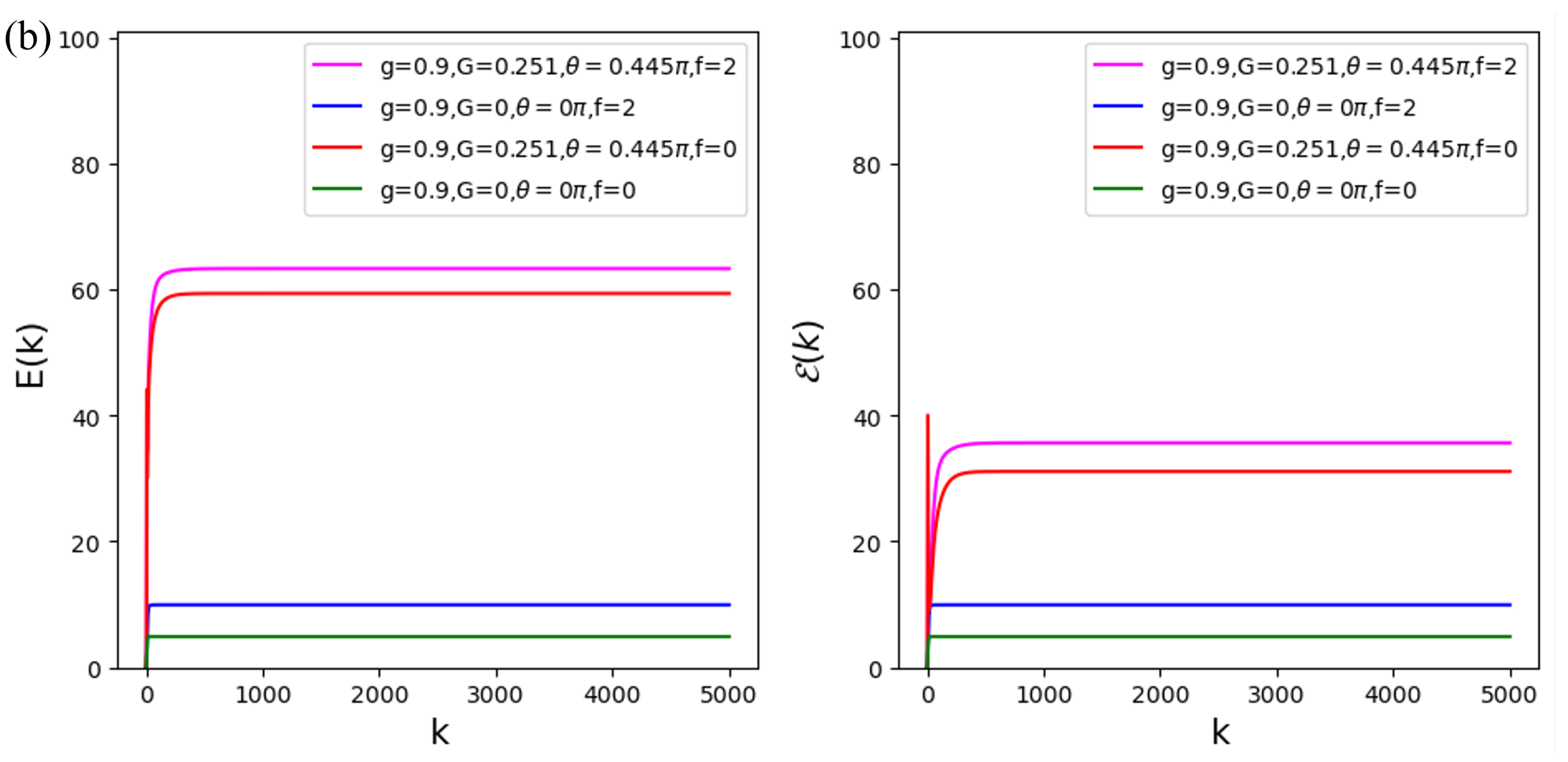 Photonics 12 00177 g008b