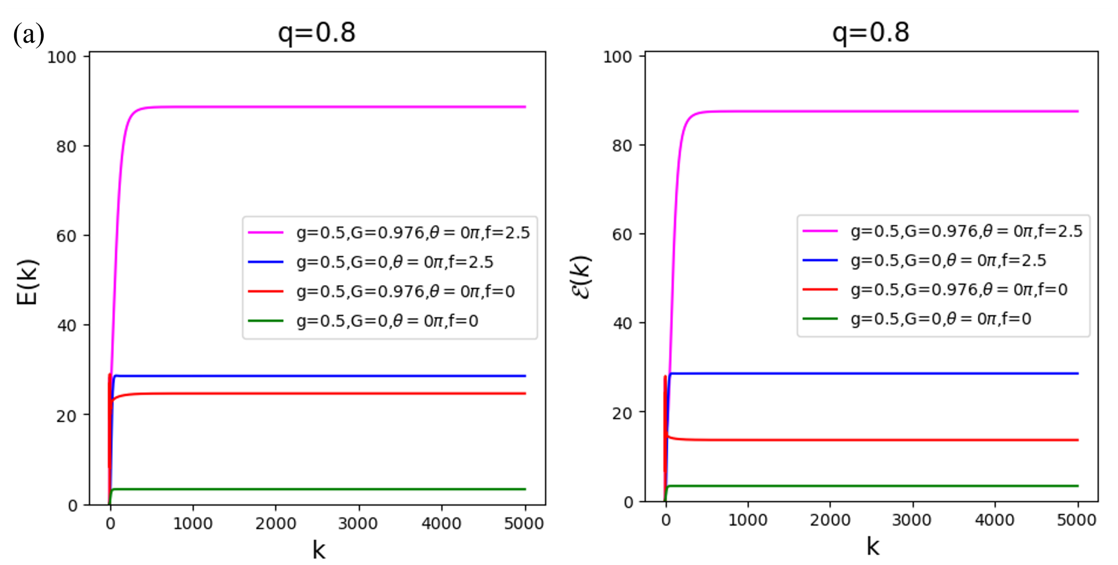 Photonics 12 00177 g009a