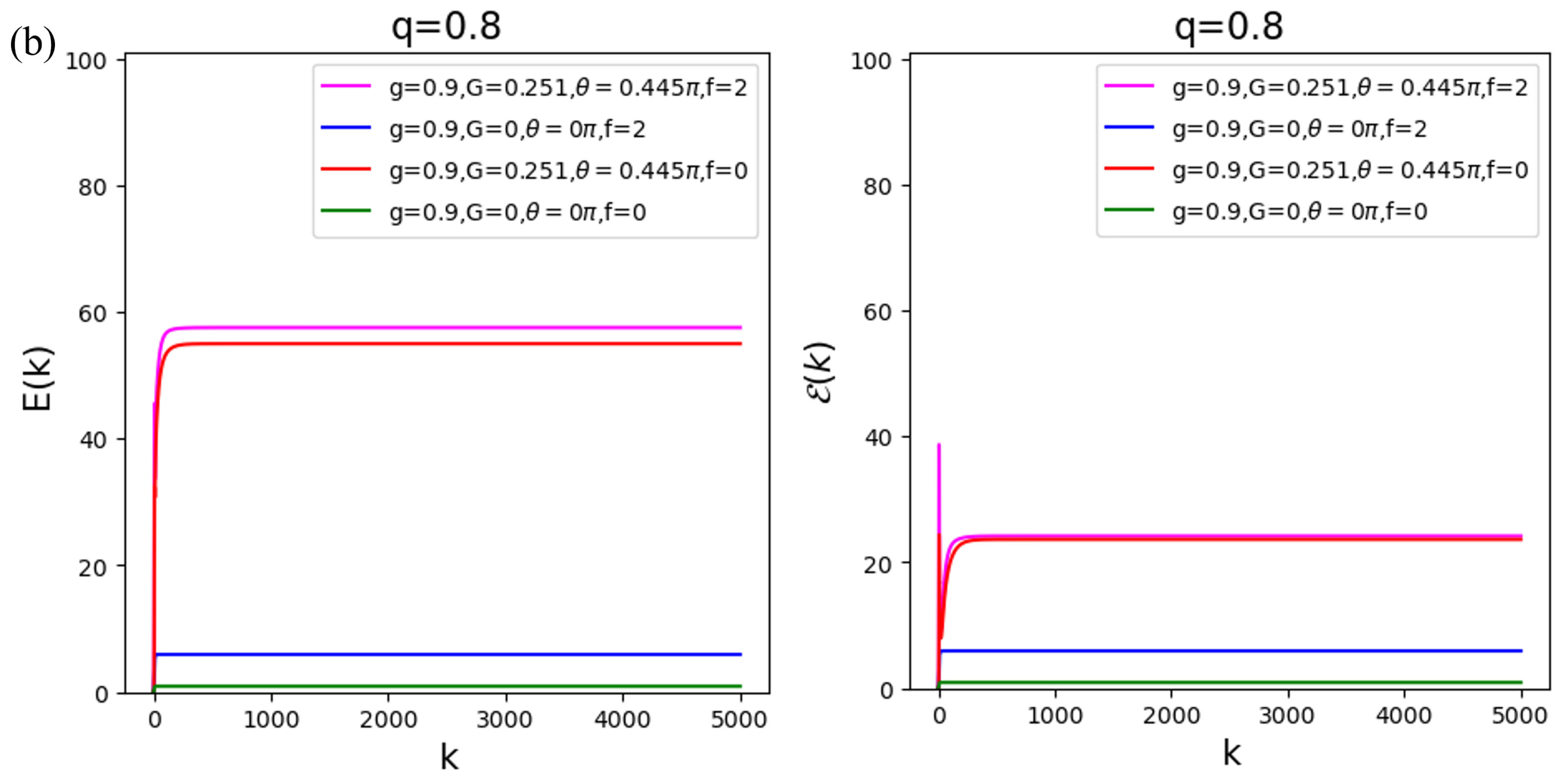 Photonics 12 00177 g009b