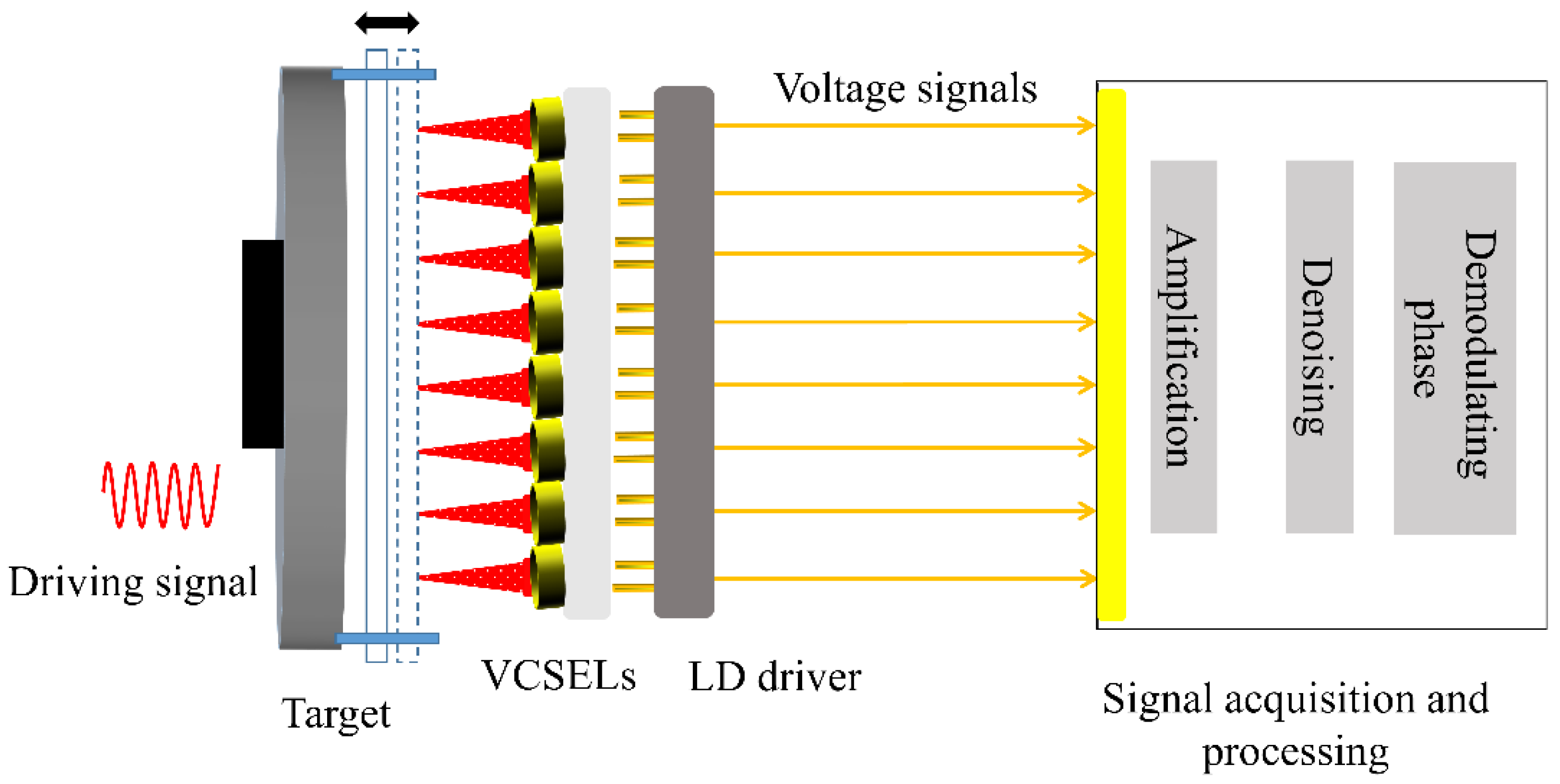 Photonics 12 00178 g001