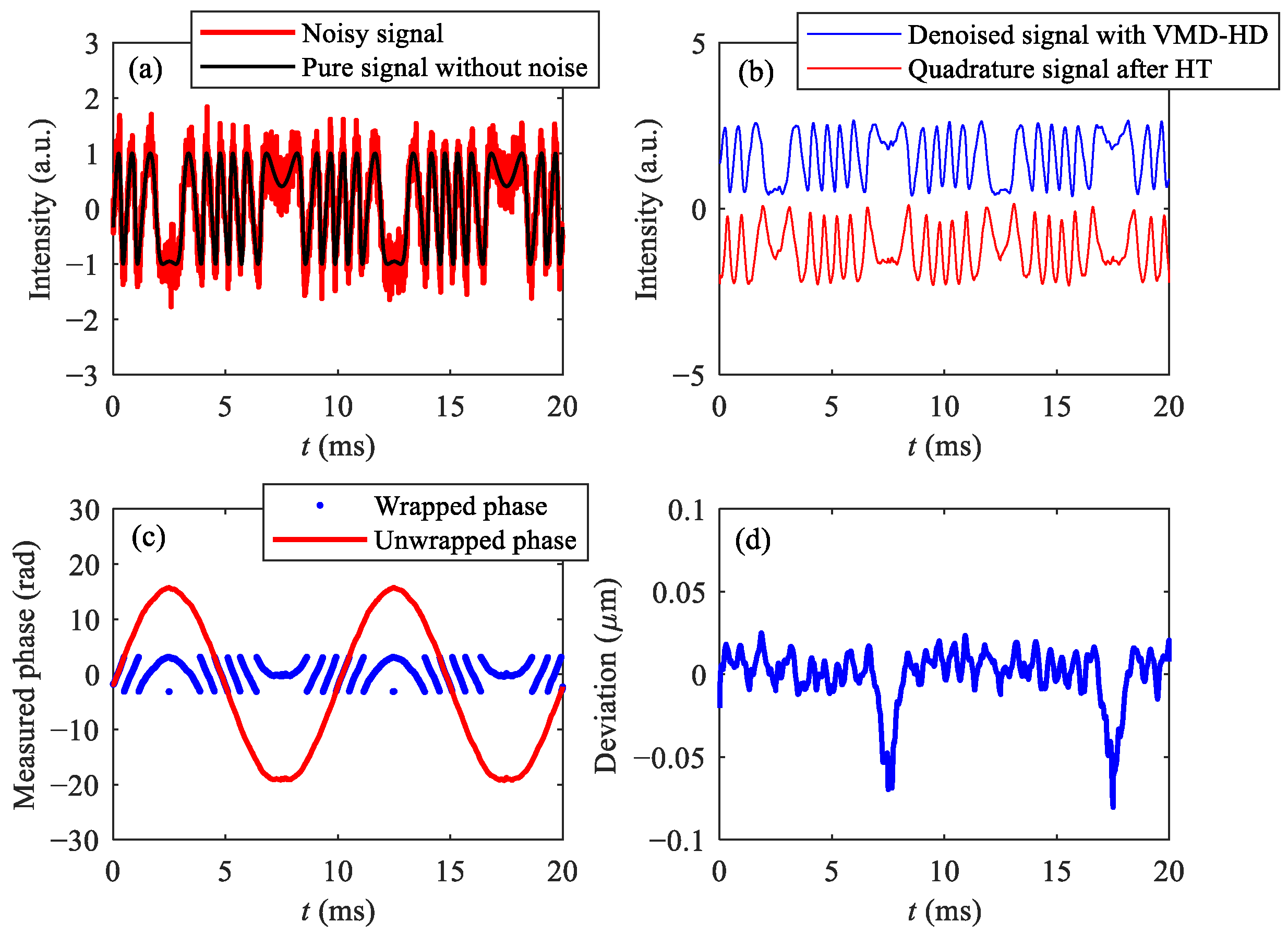 Photonics 12 00178 g004