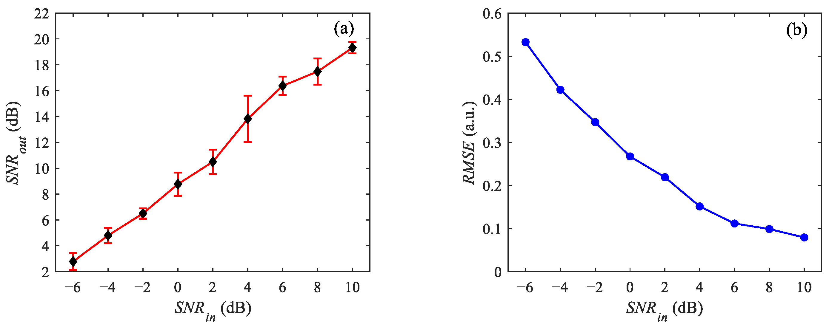 Photonics 12 00178 g005