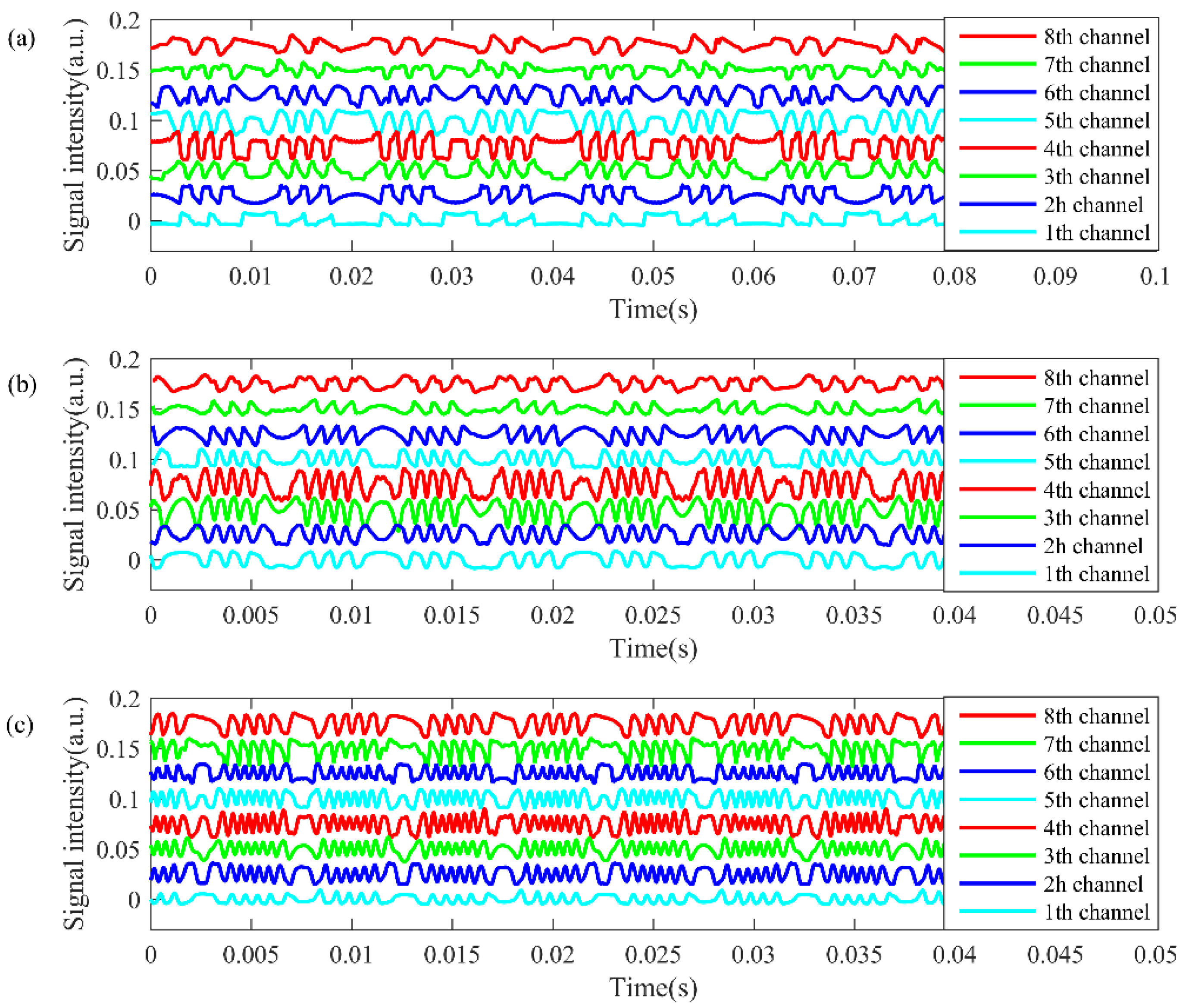 Photonics 12 00178 g007
