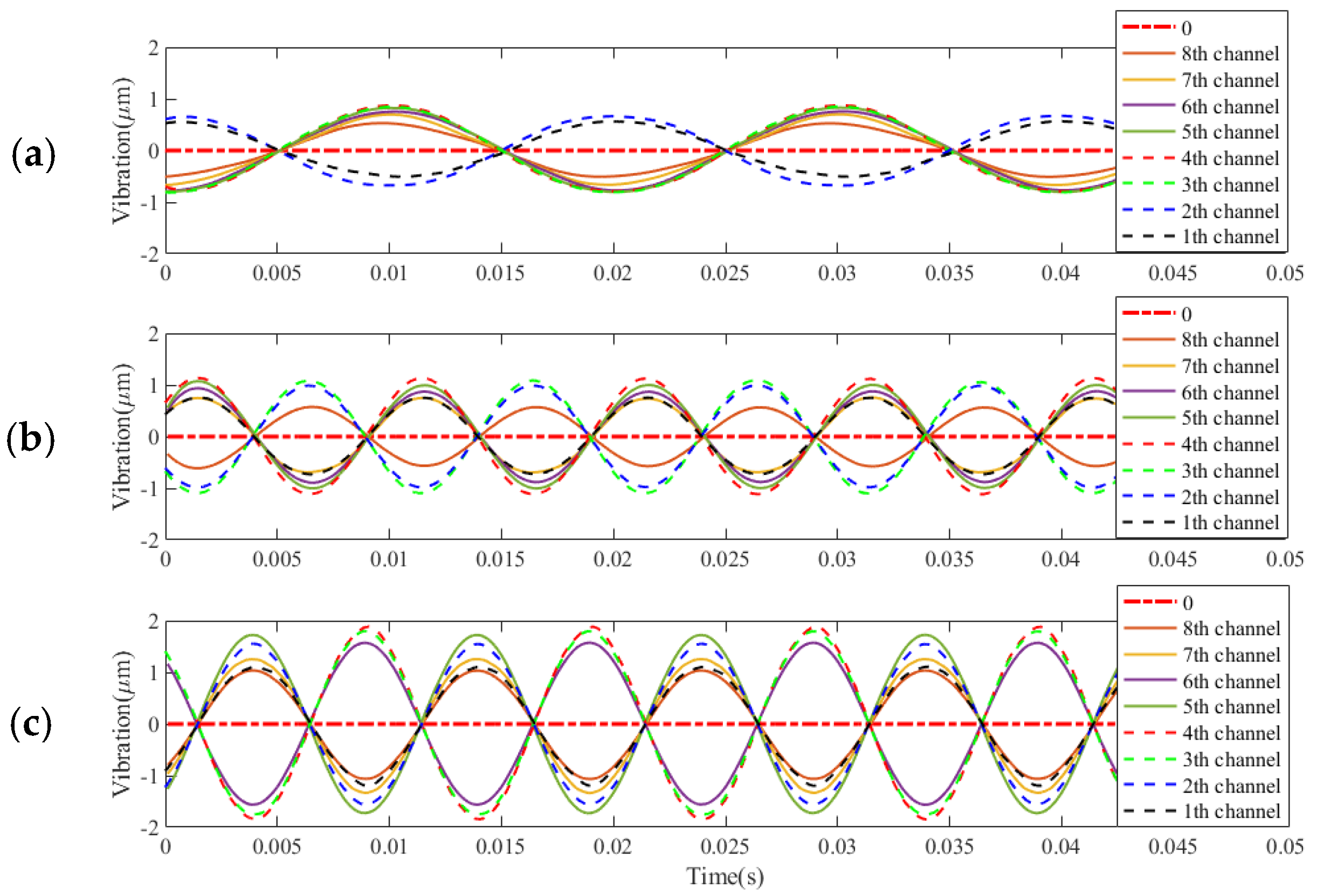 Photonics 12 00178 g008