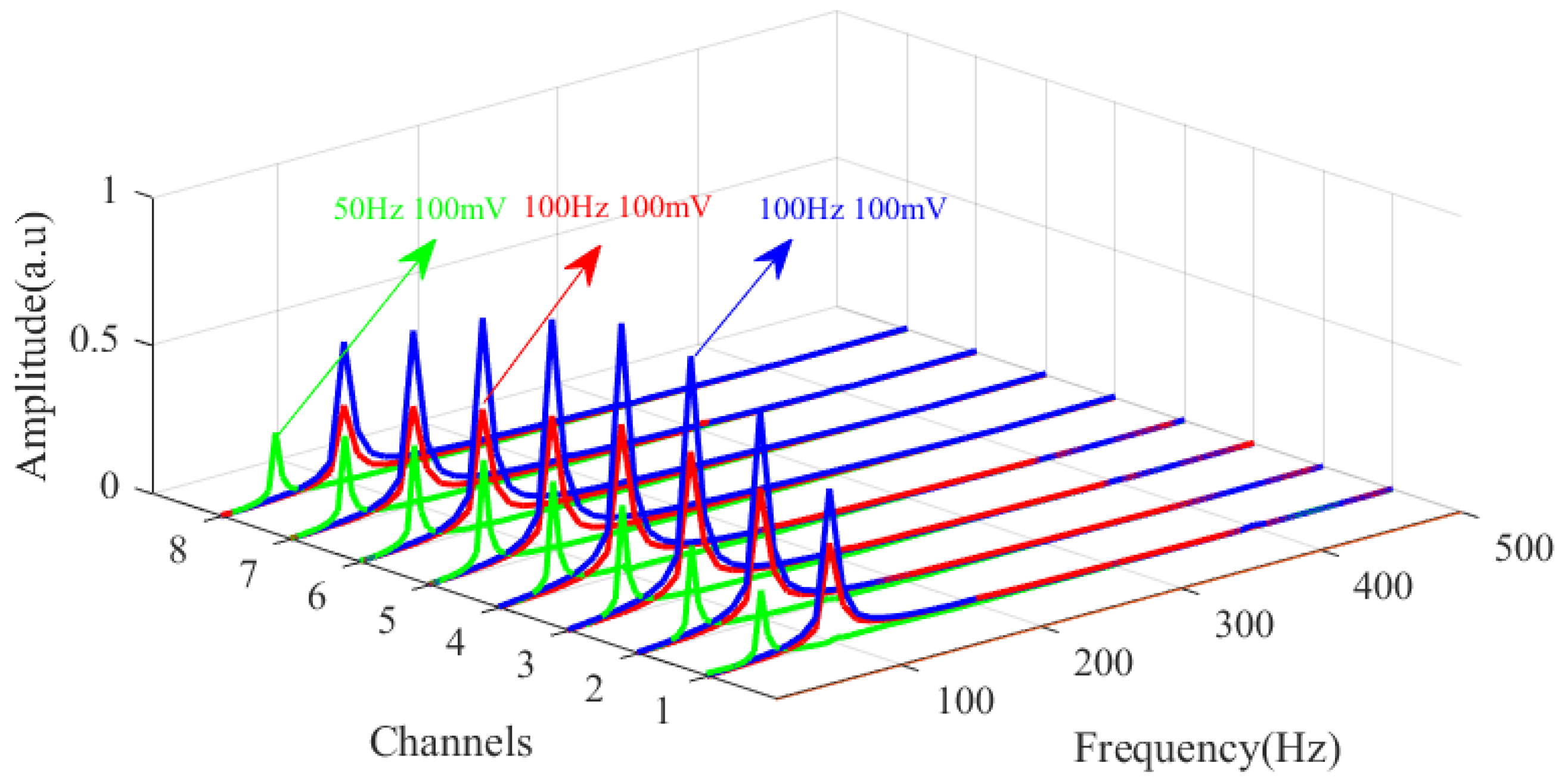 Photonics 12 00178 g009