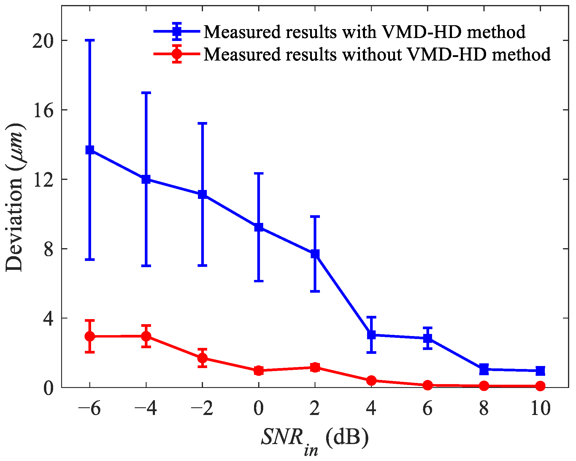 Photonics 12 00178 g011