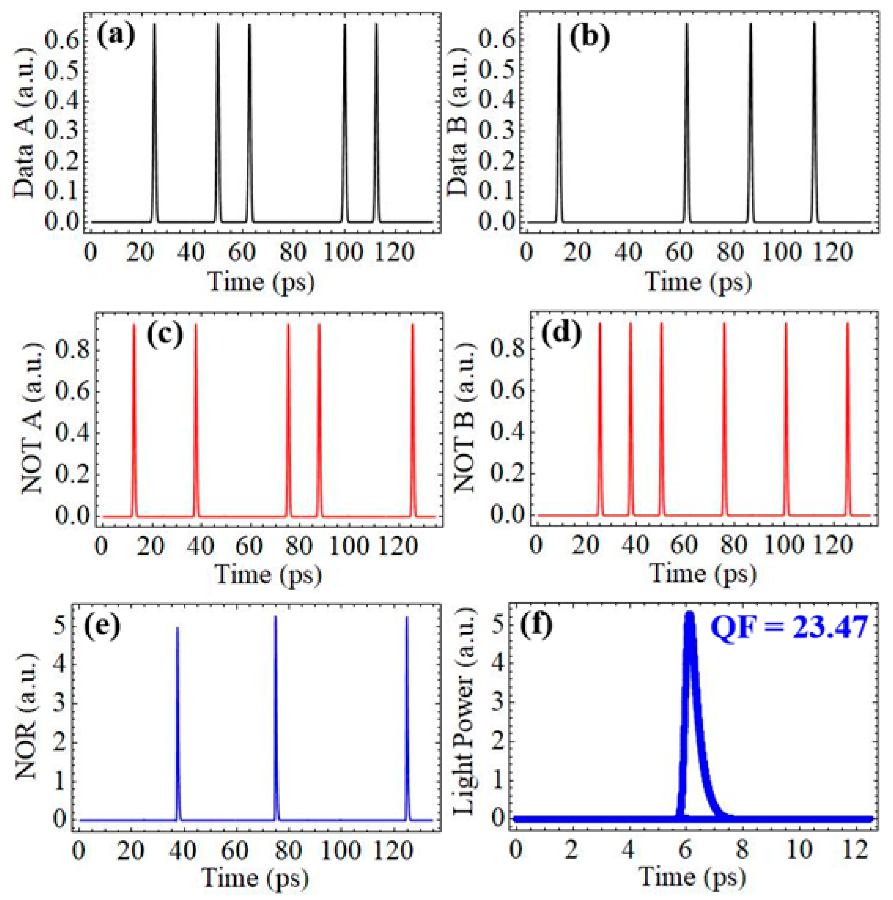 Photonics 12 00179 g002