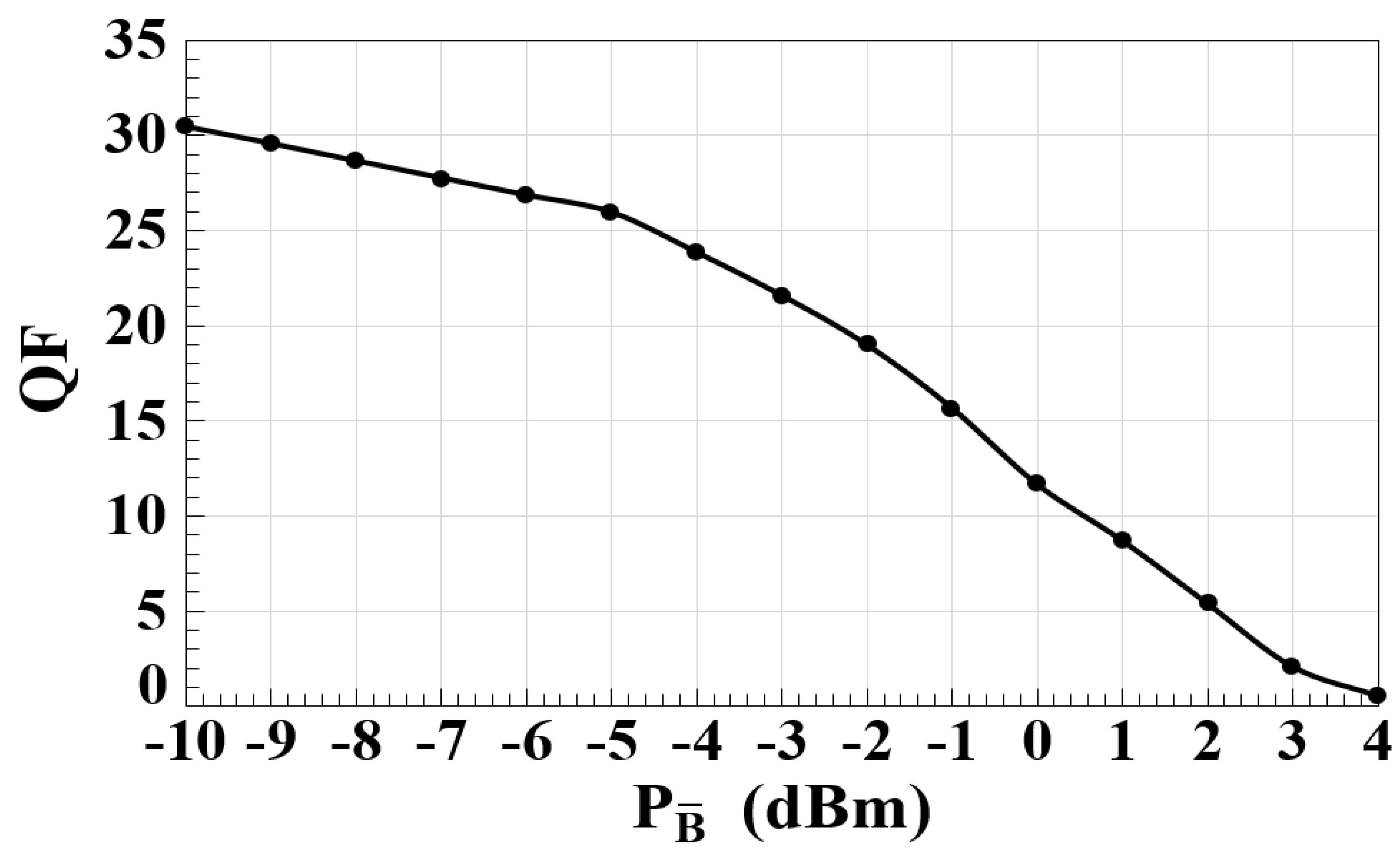 Photonics 12 00179 g004