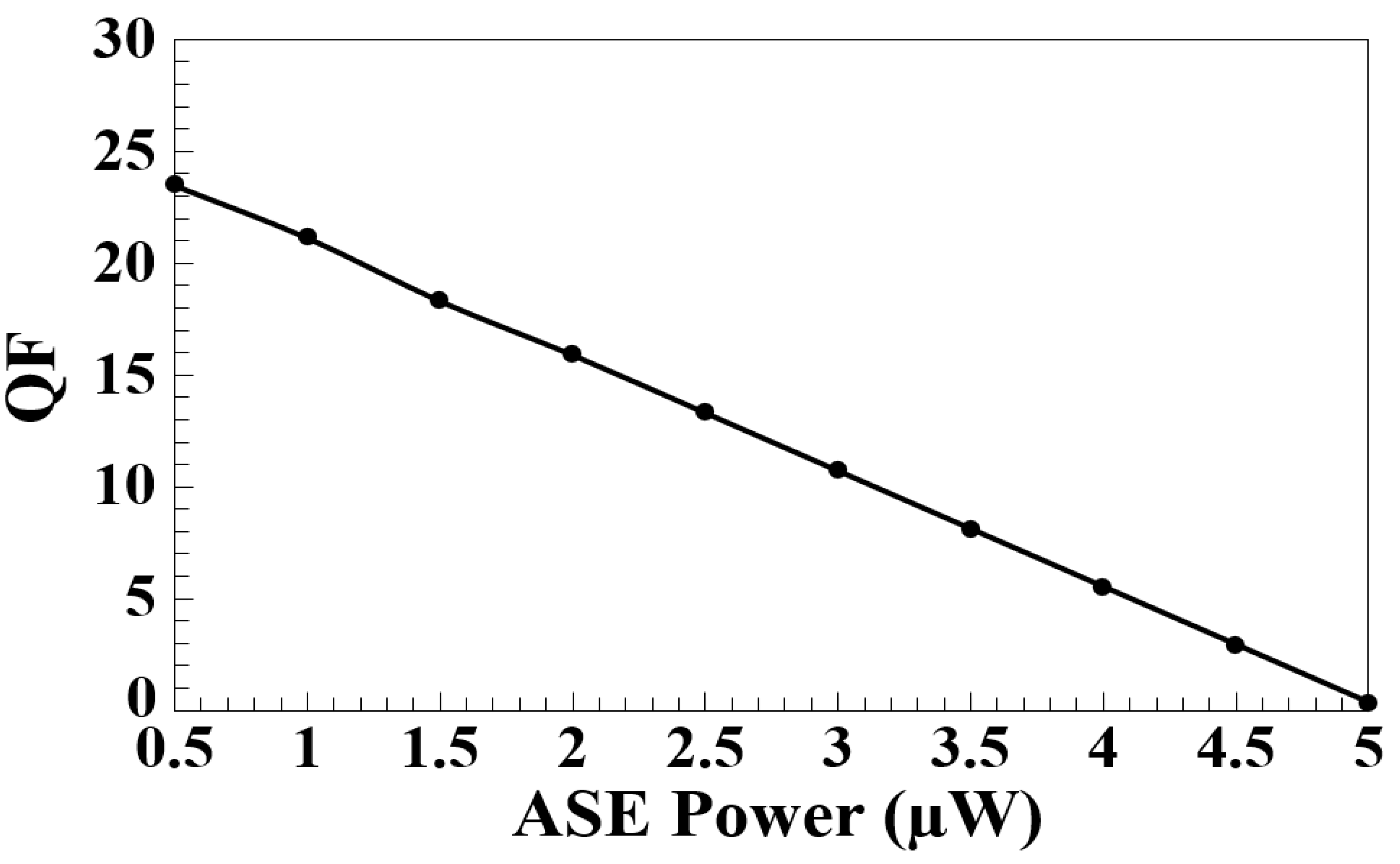 Photonics 12 00179 g005