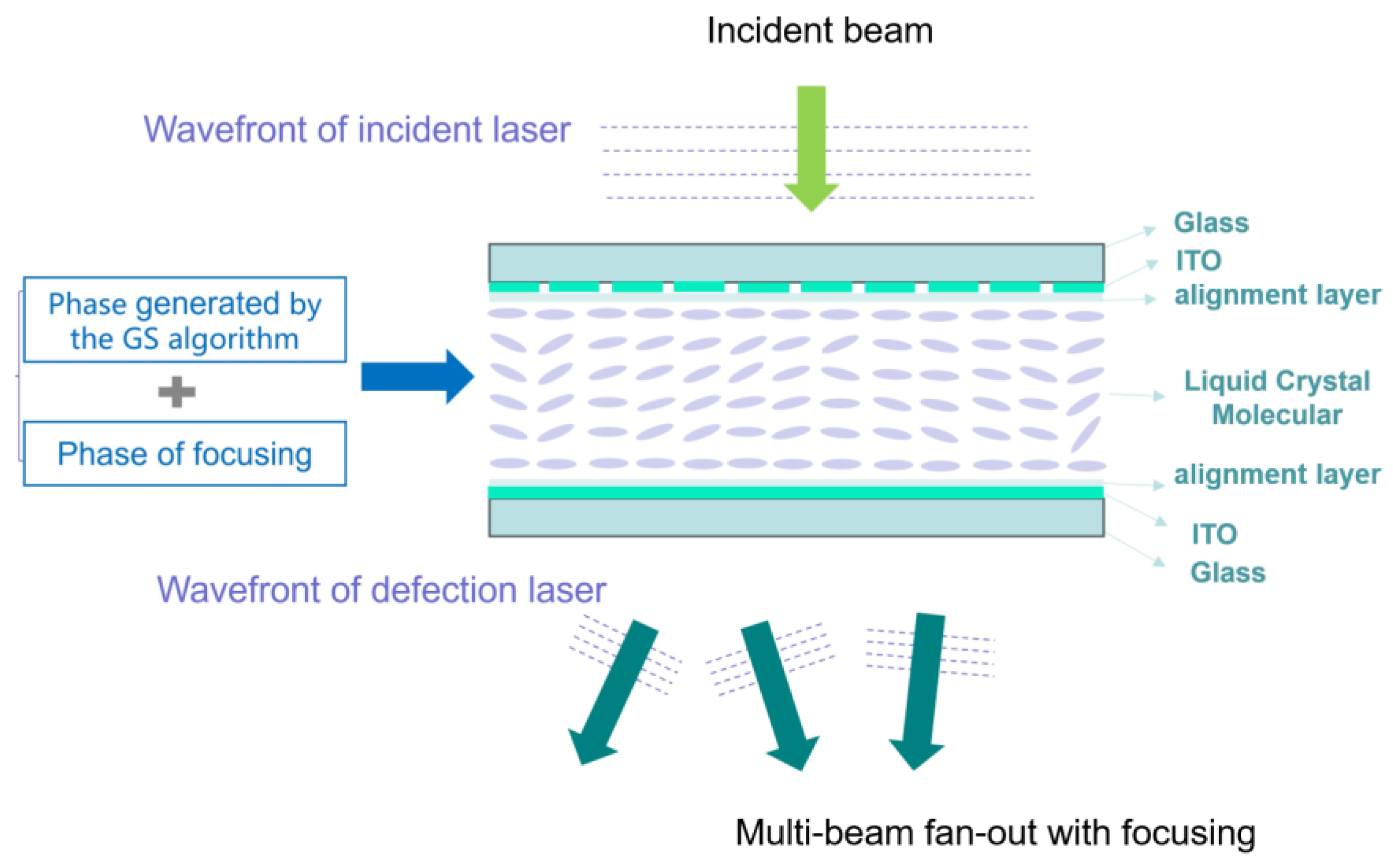 Photonics 12 00181 g001