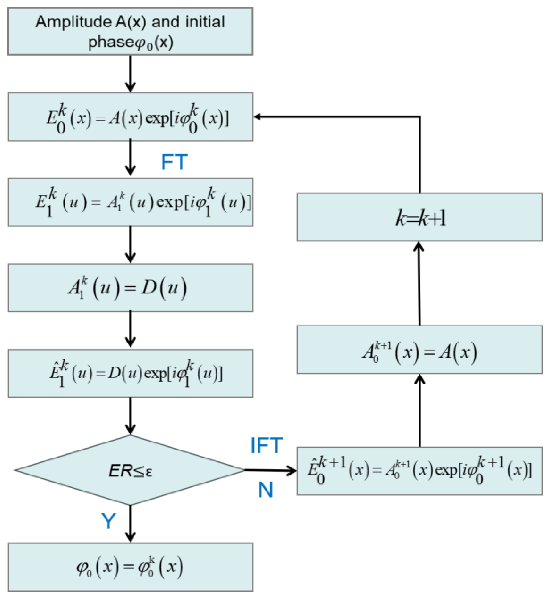 Photonics 12 00181 g002