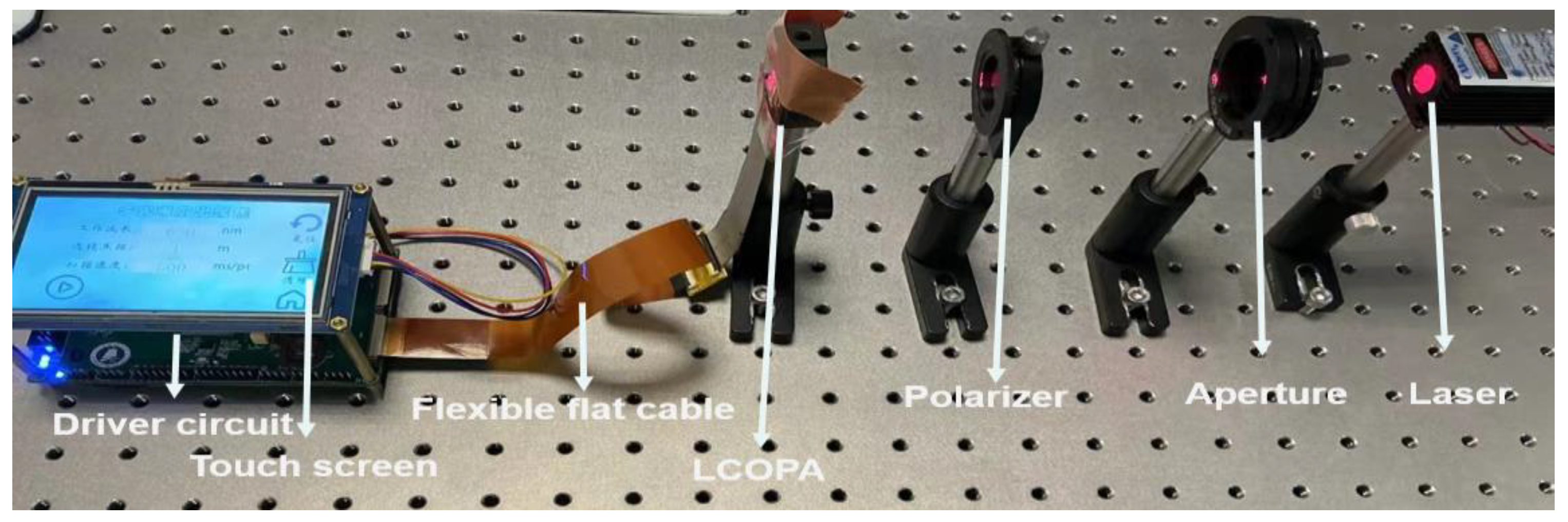 Photonics 12 00181 g005