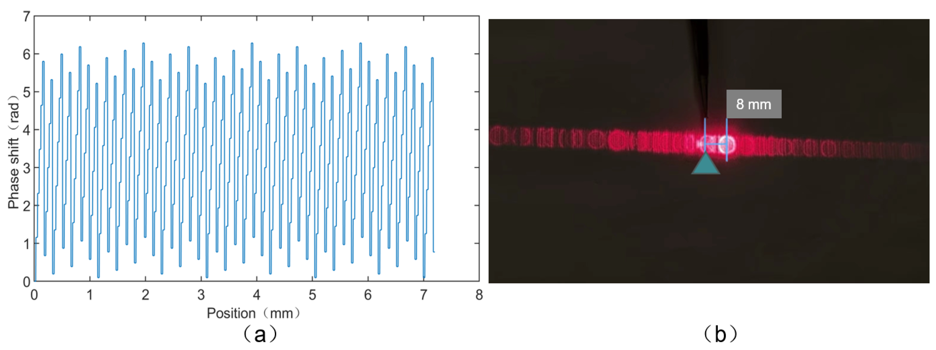 Photonics 12 00181 g007