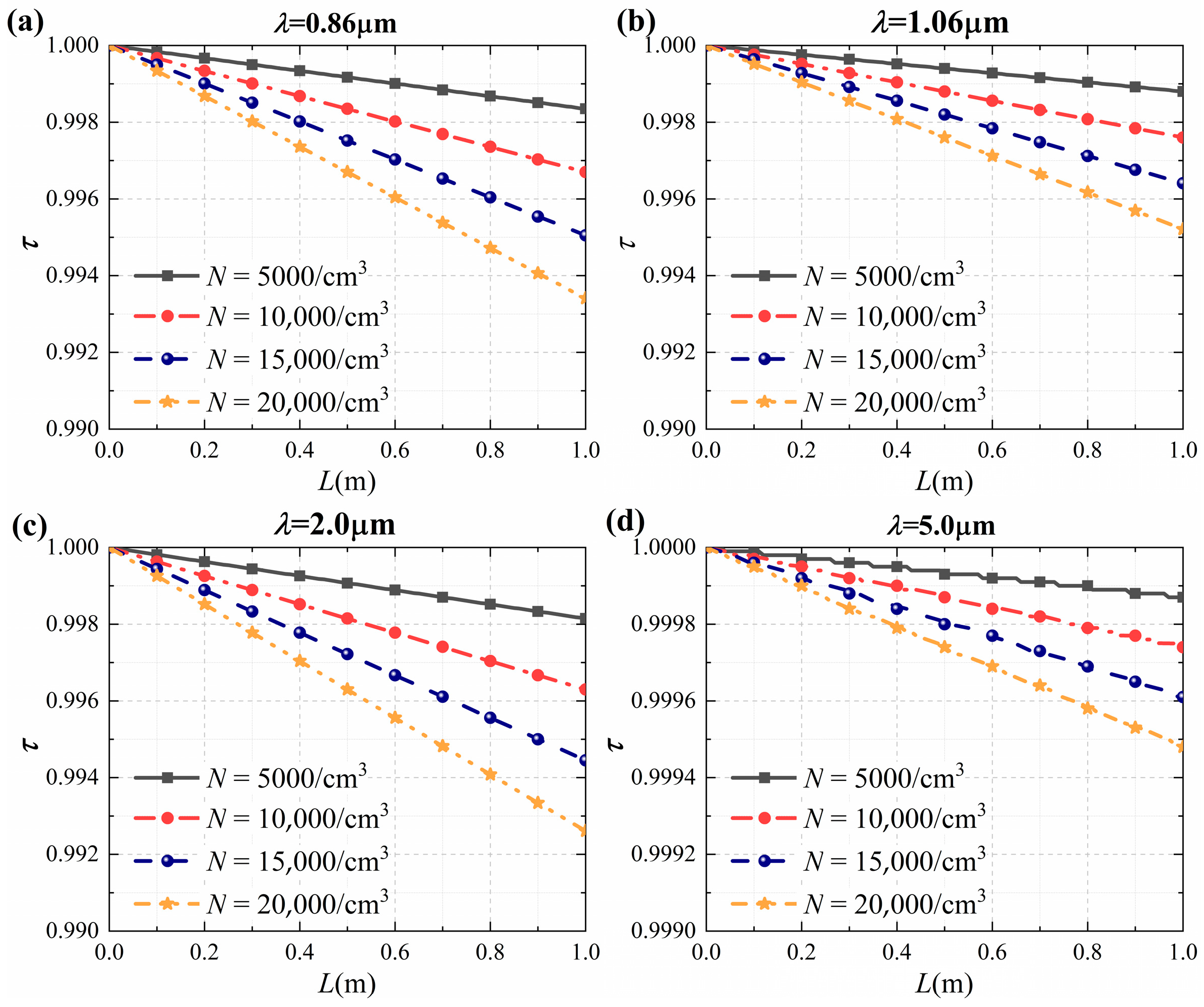 Photonics 12 00182 g006