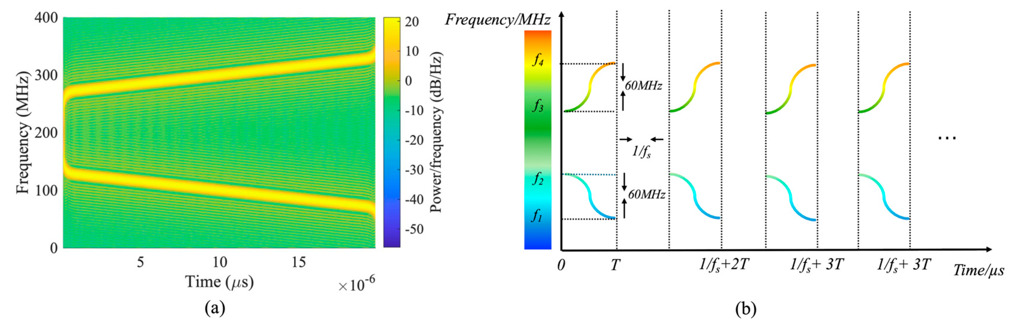 Photonics 12 00183 g005