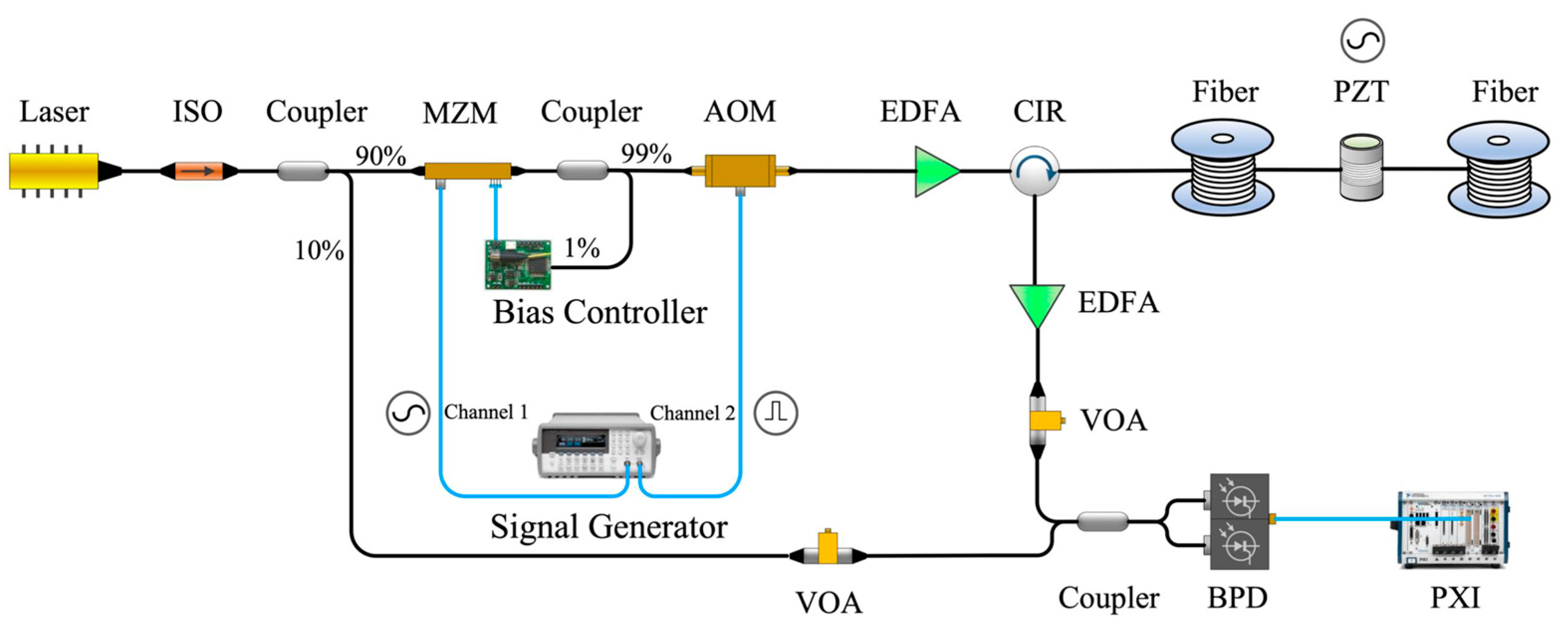 Photonics 12 00183 g006