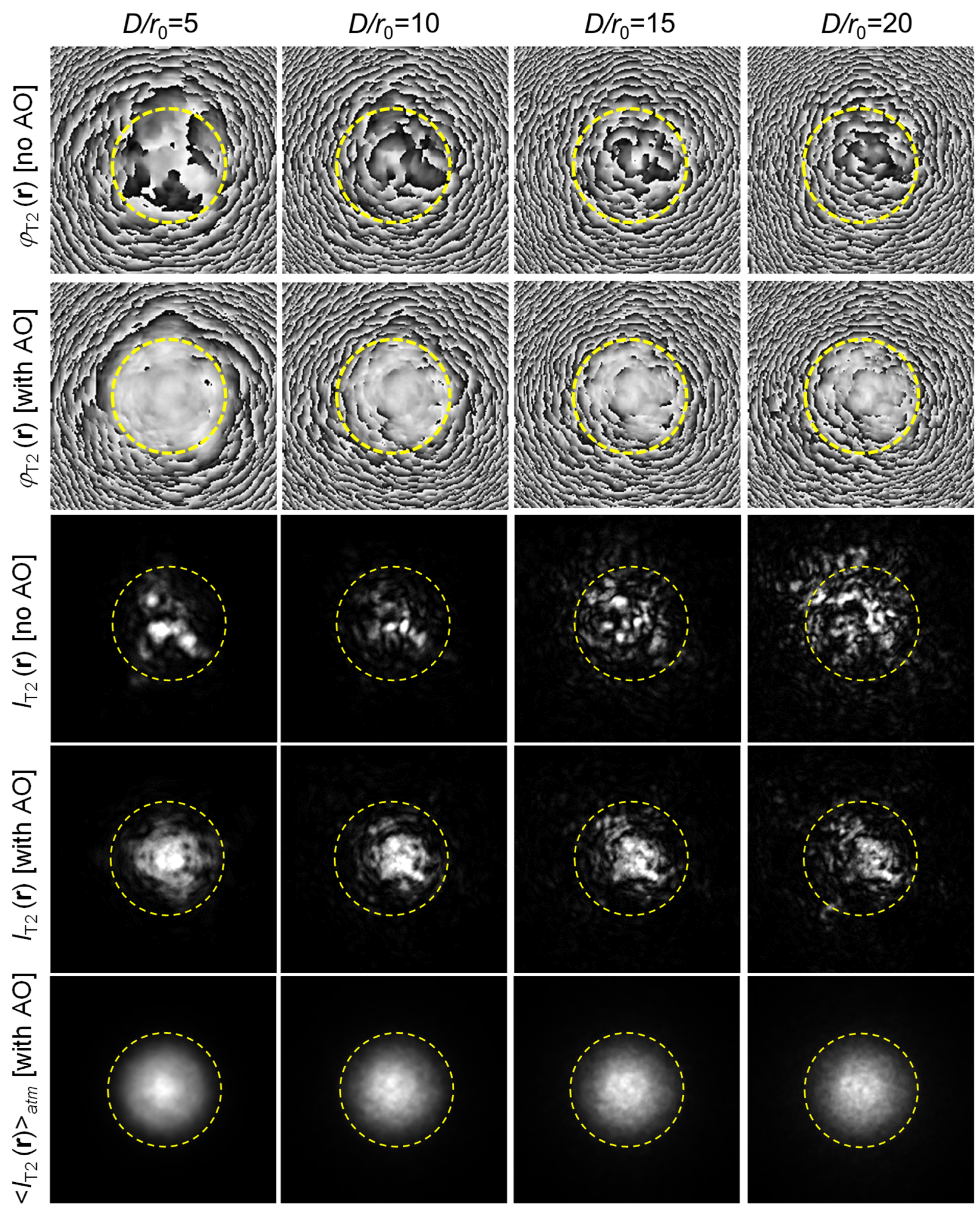 Photonics 12 00185 g014