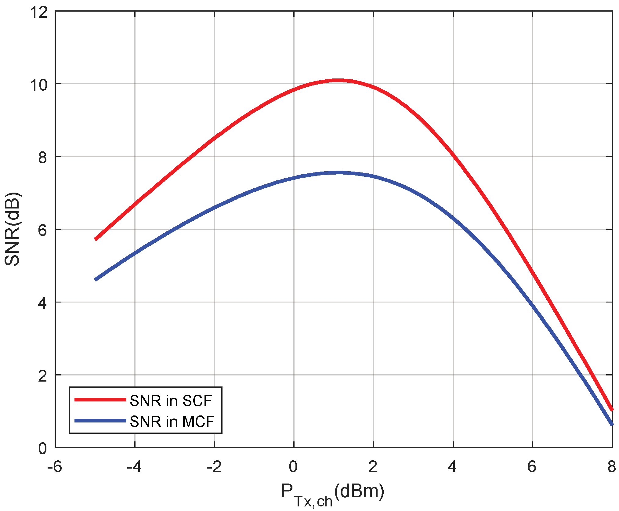 Photonics 12 00186 g001