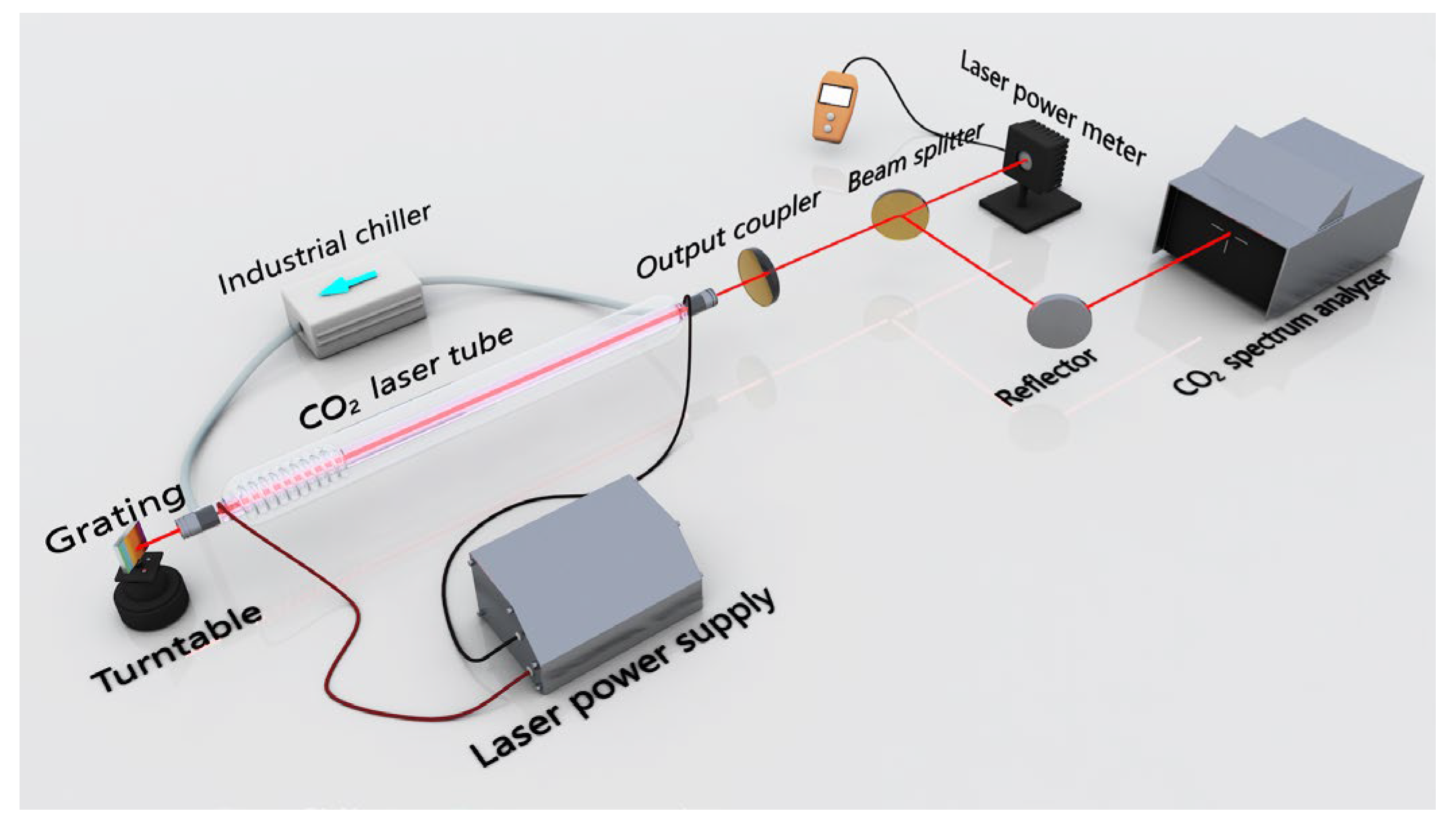 Photonics 12 00188 g001