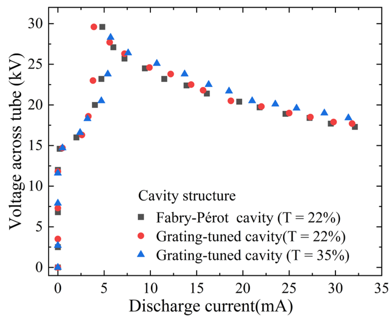 Photonics 12 00188 g003