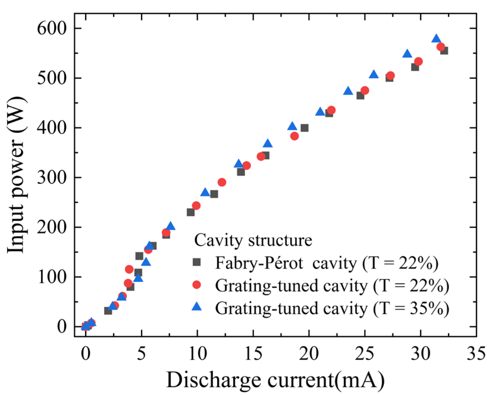 Photonics 12 00188 g004