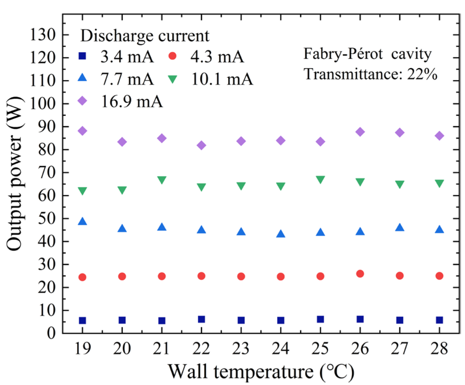 Photonics 12 00188 g005