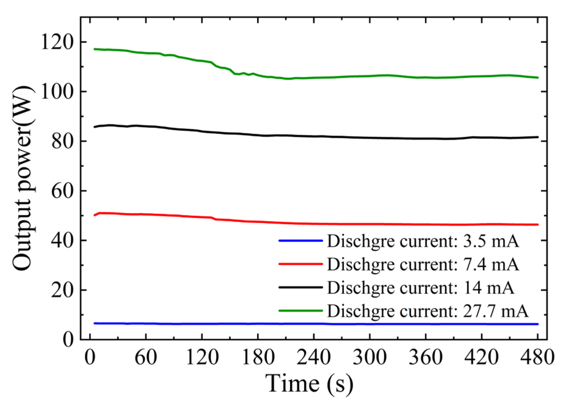 Photonics 12 00188 g007