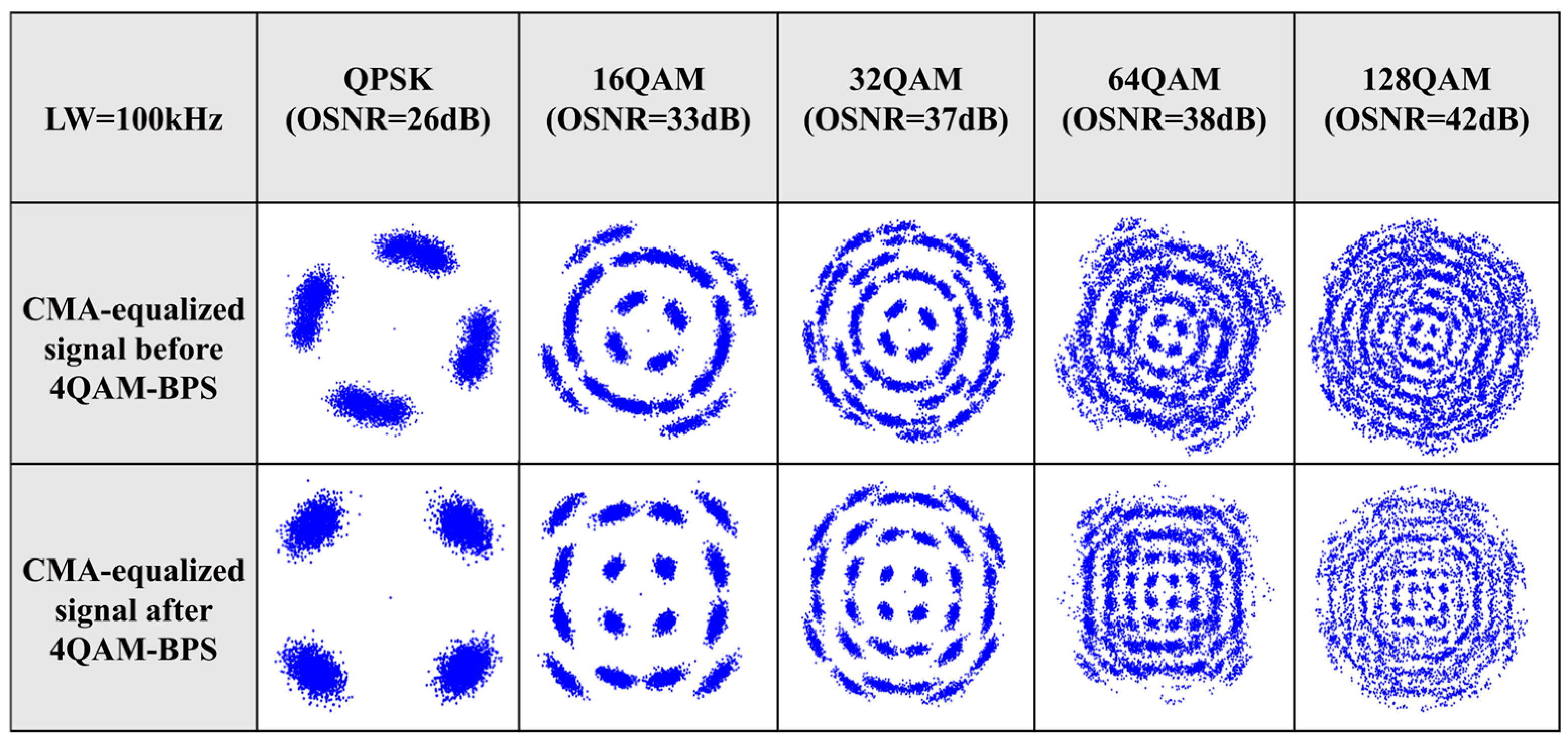 Photonics 12 00190 g002