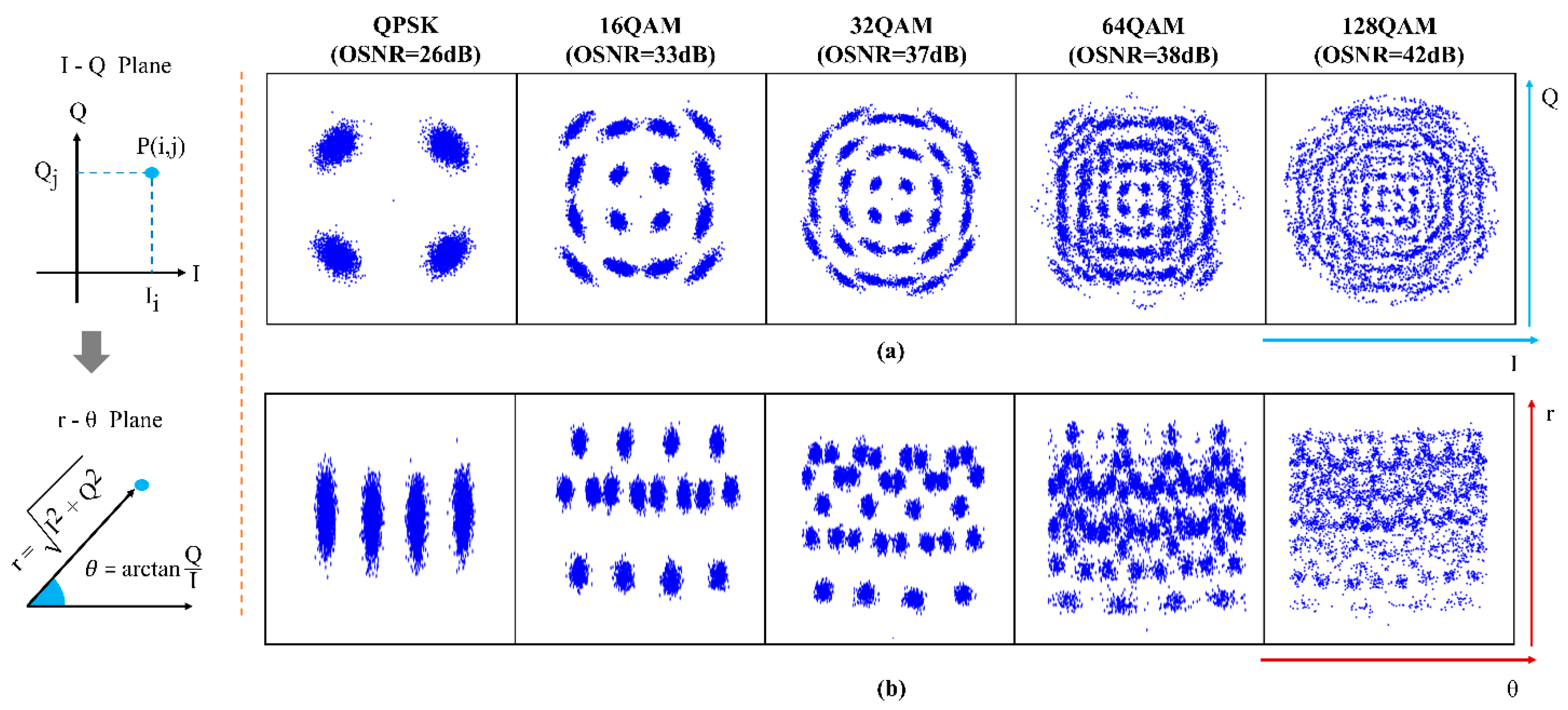 Photonics 12 00190 g003
