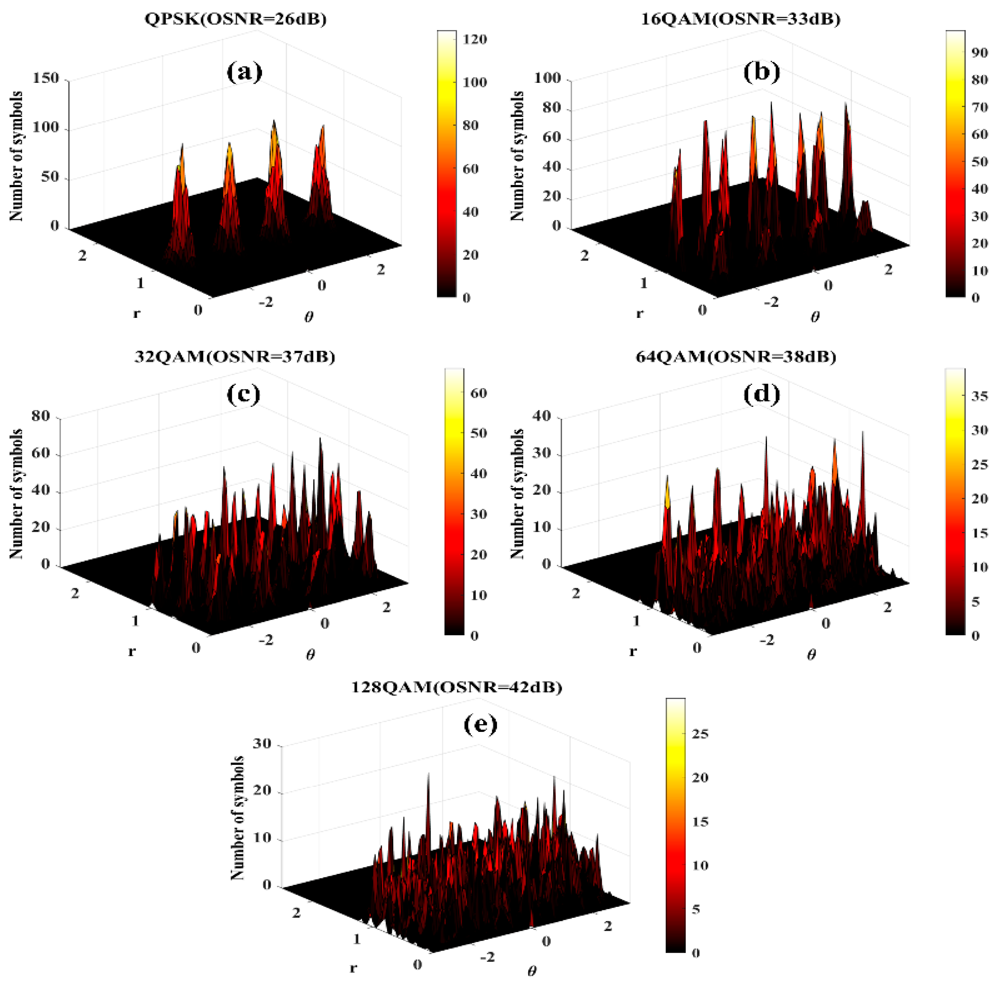 Photonics 12 00190 g004