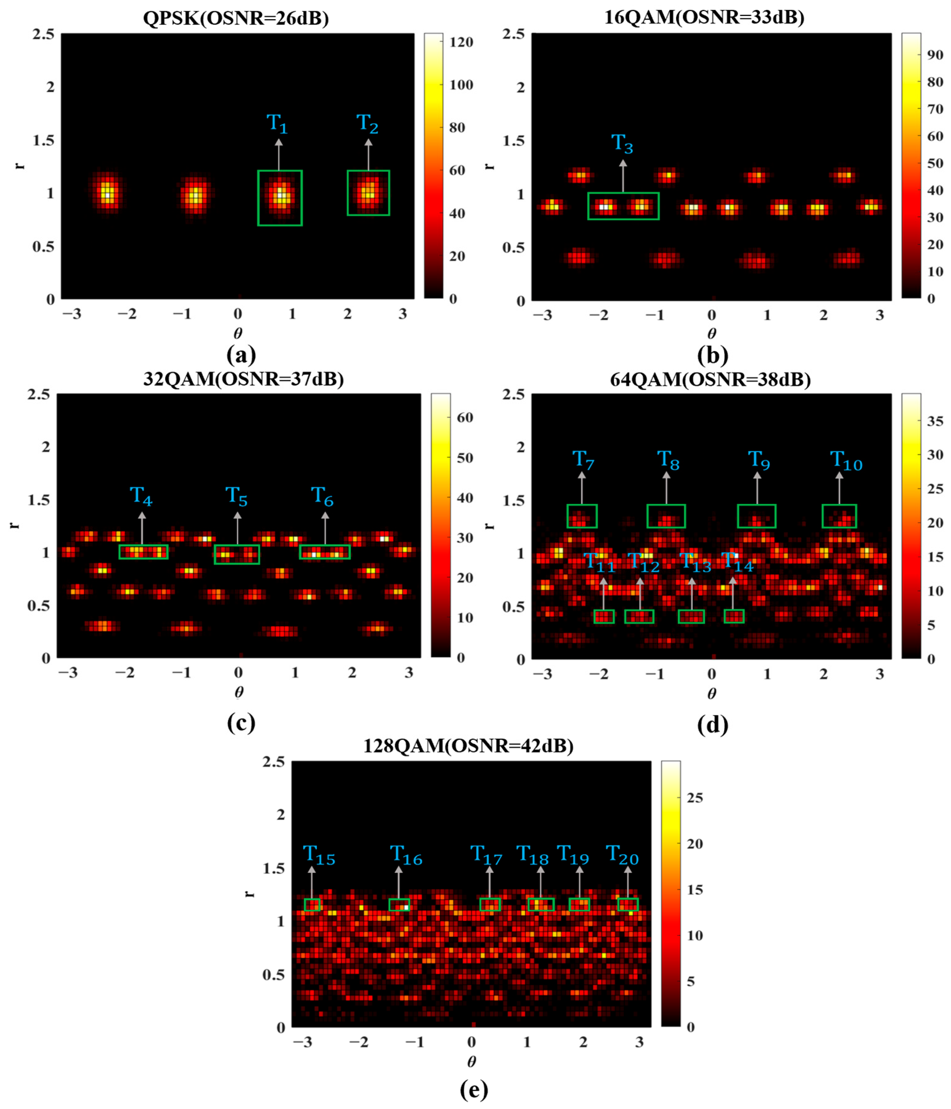 Photonics 12 00190 g005