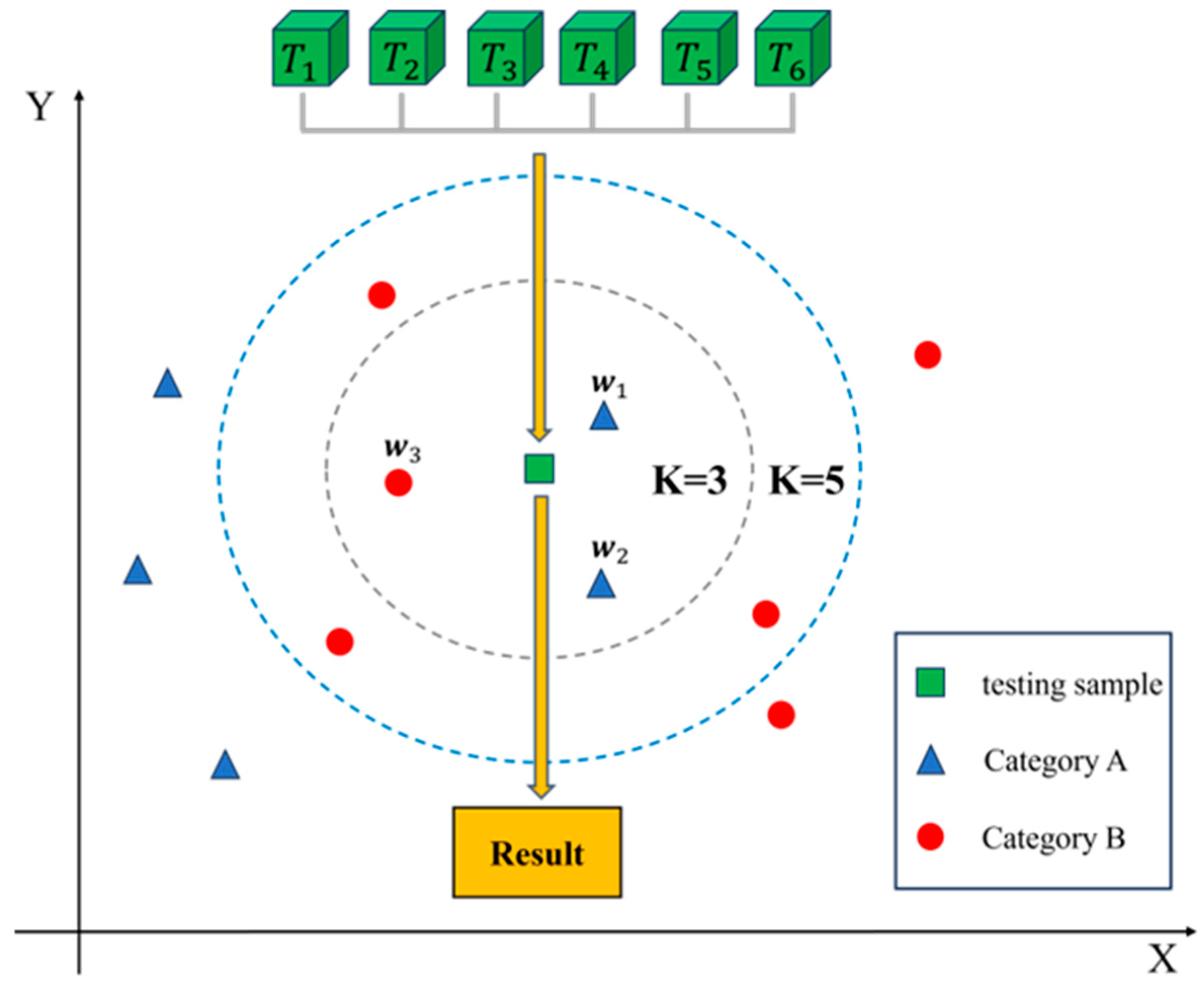 Photonics 12 00190 g006