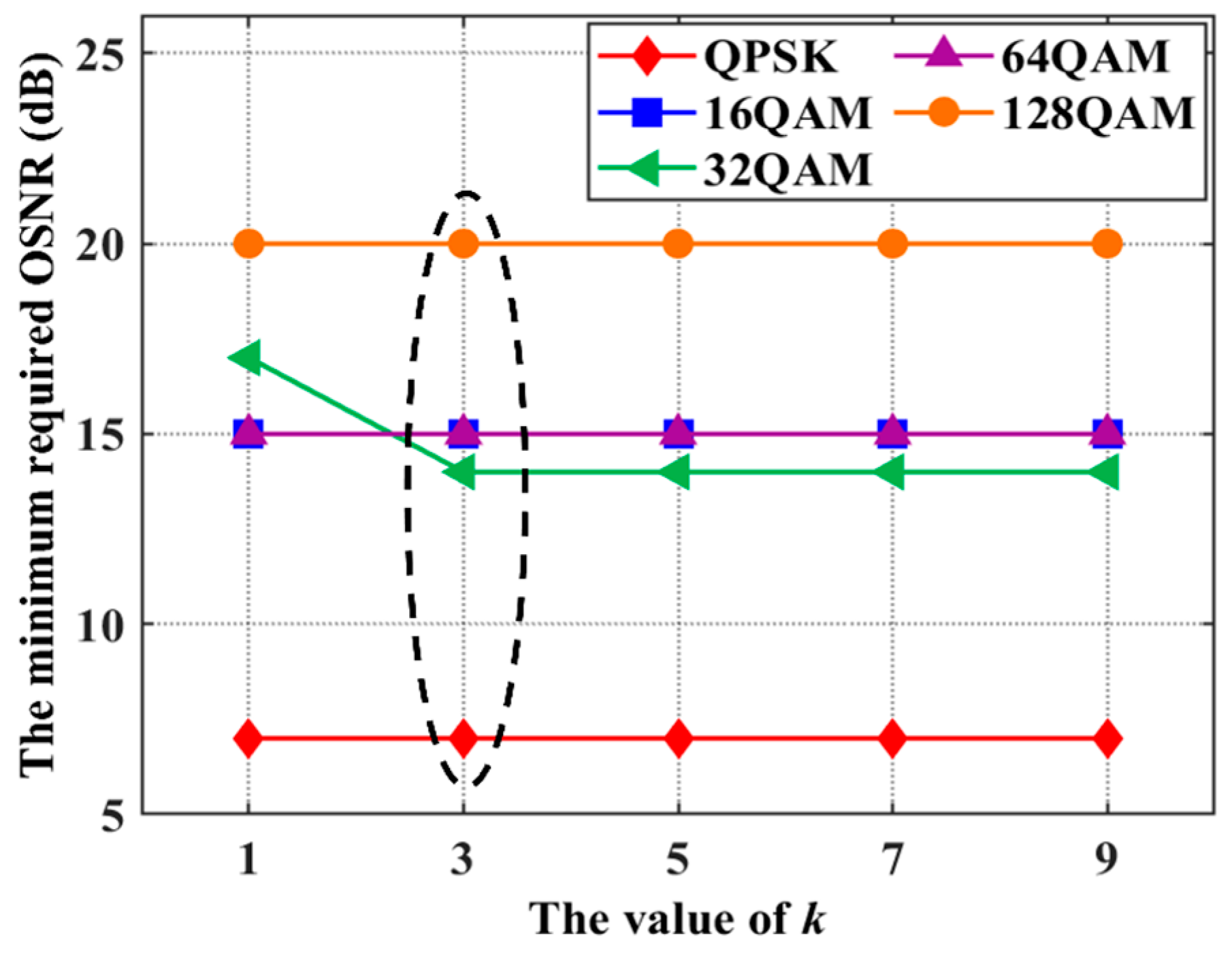 Photonics 12 00190 g009