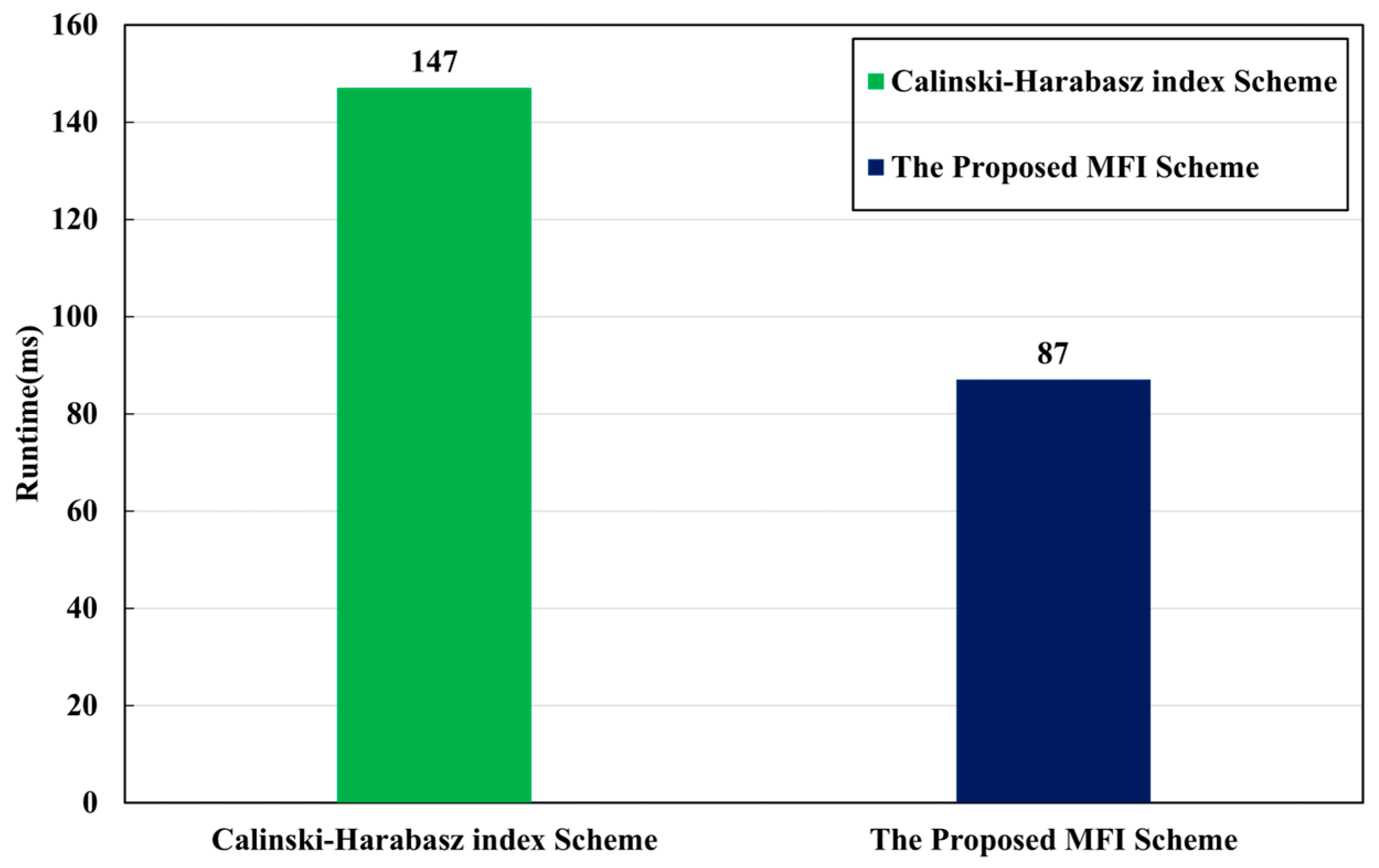 Photonics 12 00190 g014
