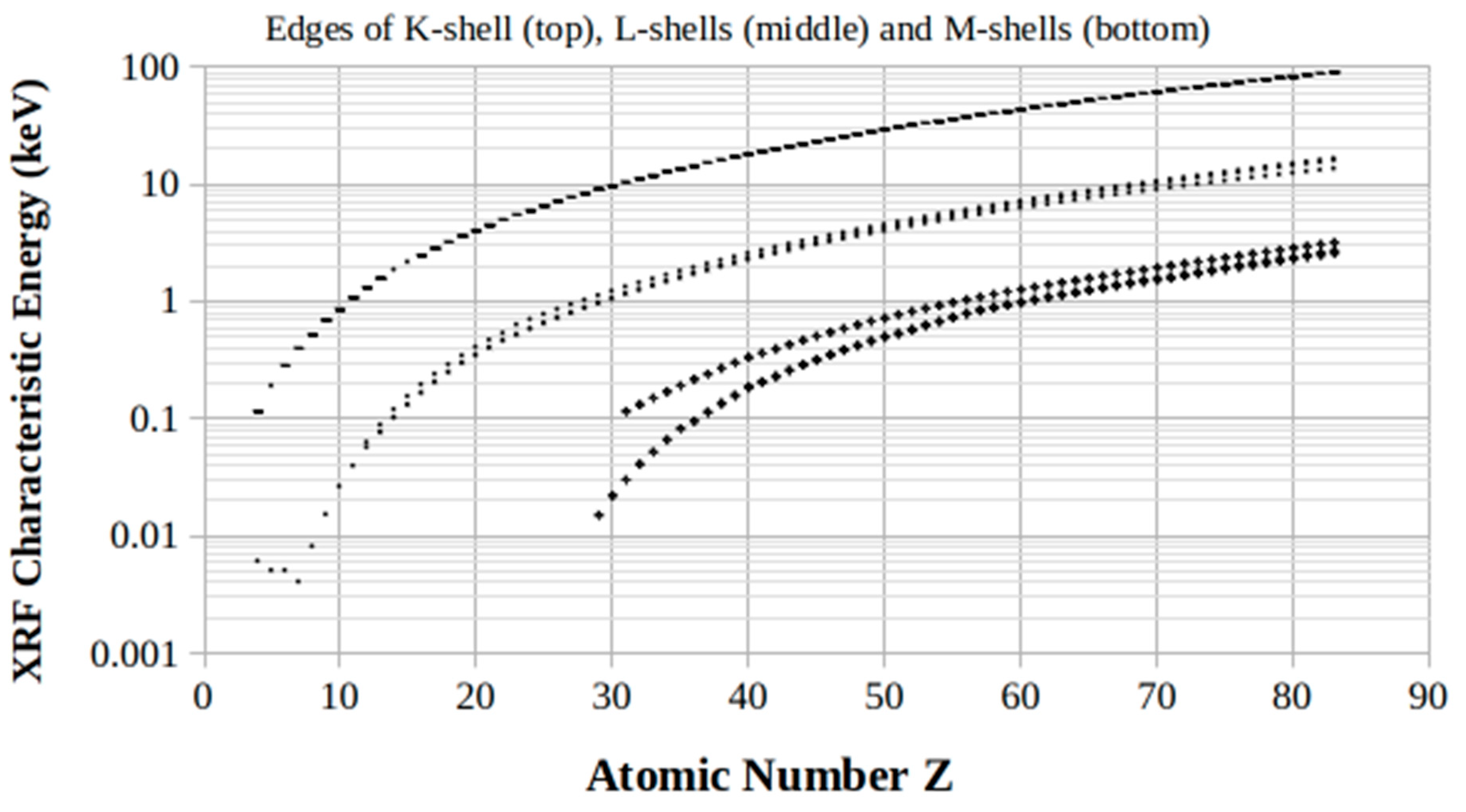 Photonics 12 00191 g001